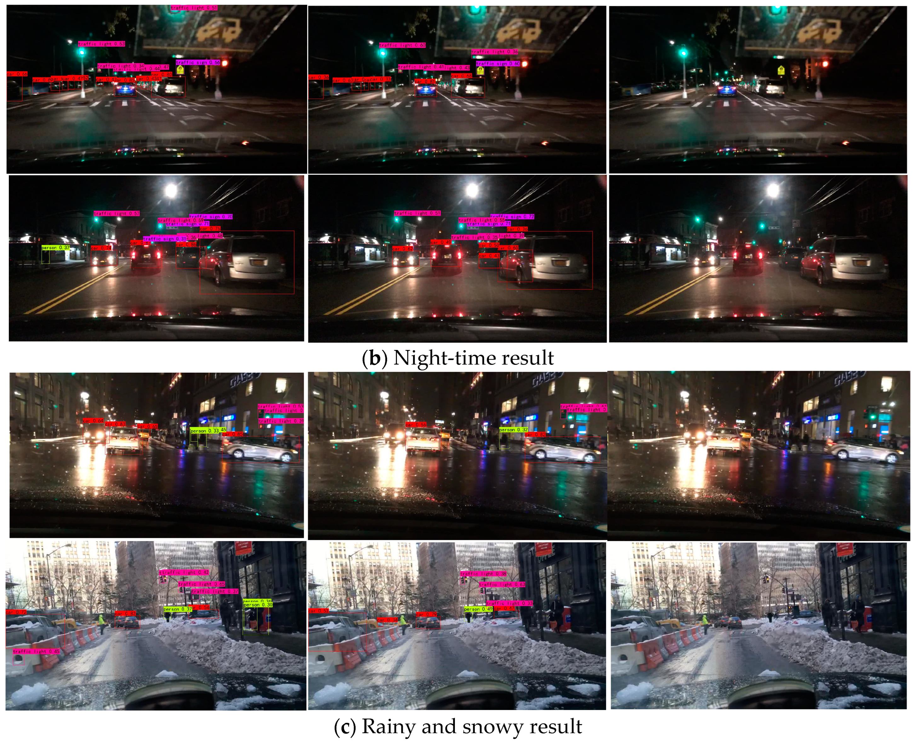 Mathematics 12 01331 g008b