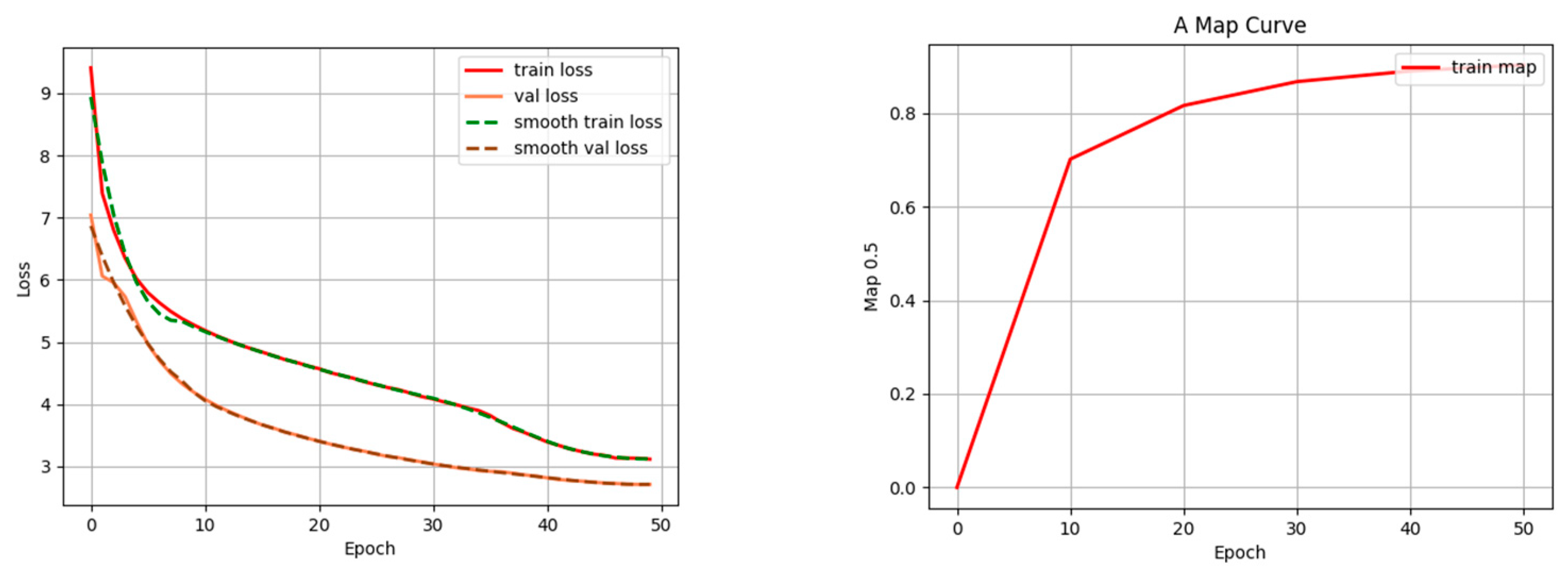 Mathematics 12 01331 g009