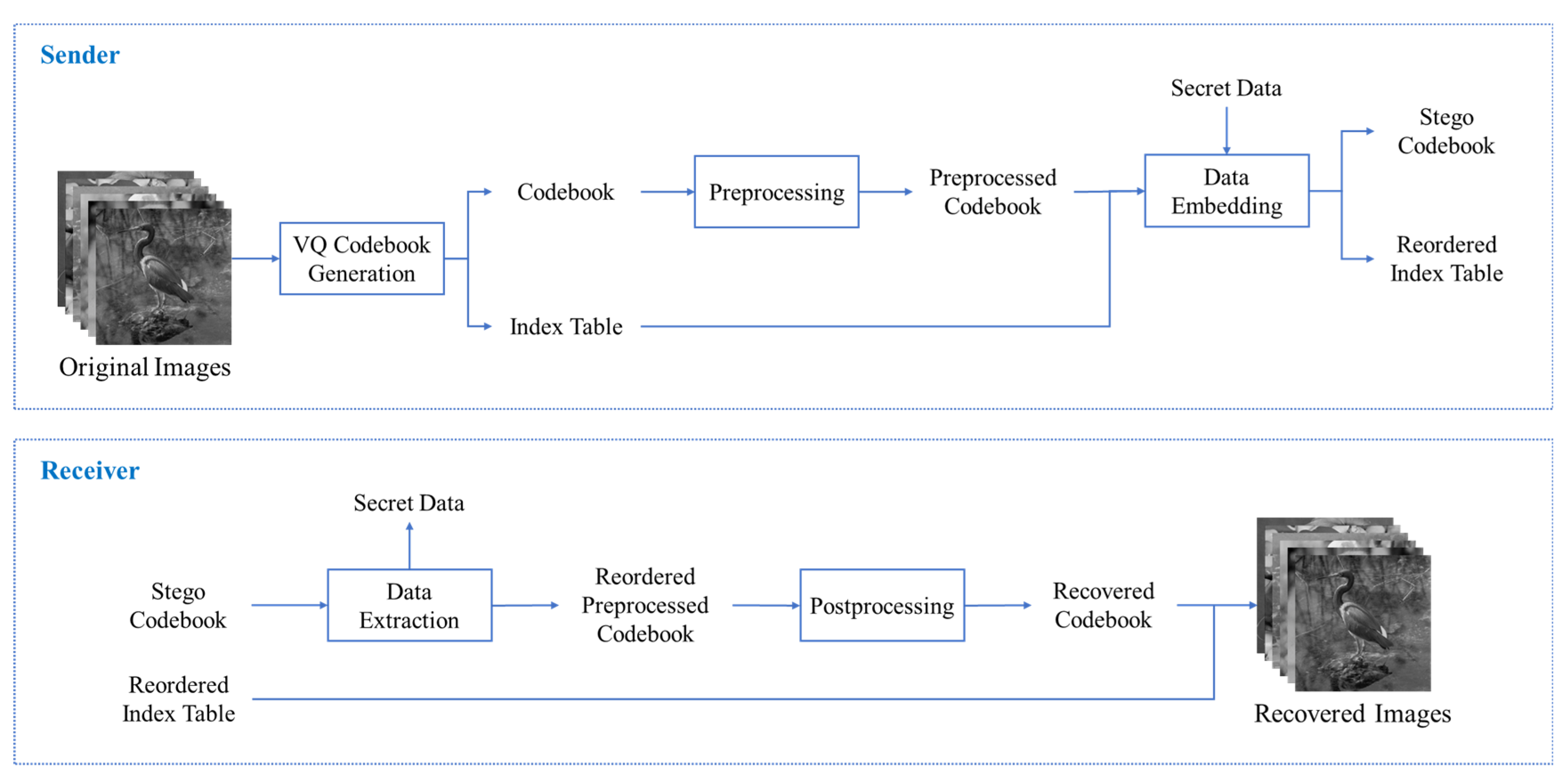 Mathematics 12 01332 g005