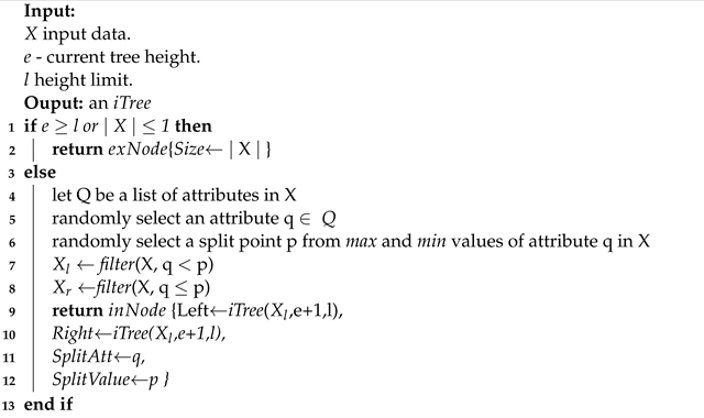 Mathematics 12 01336 i002