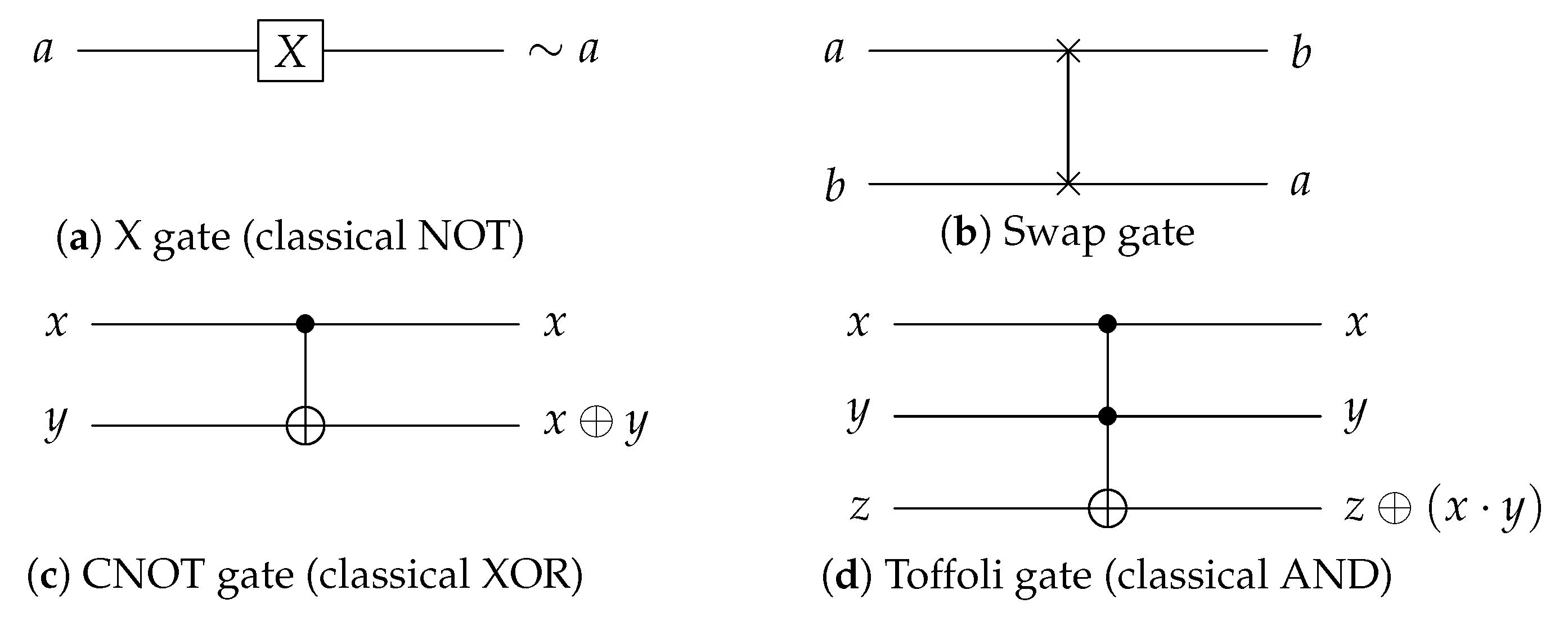 Mathematics 12 01337 g001