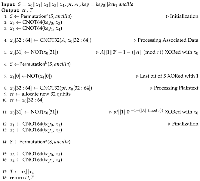 Mathematics 12 01337 i001