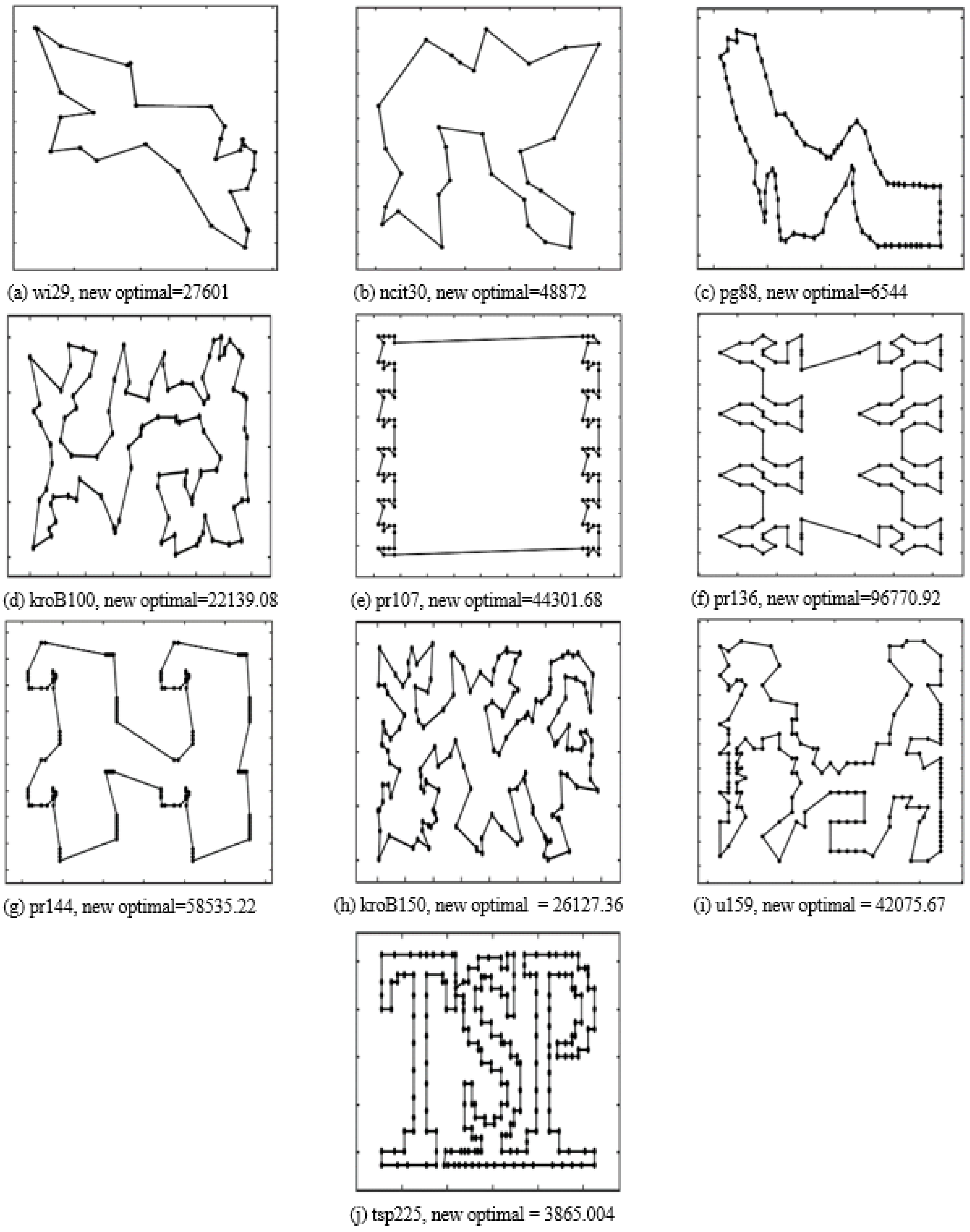 Mathematics 12 01340 g003