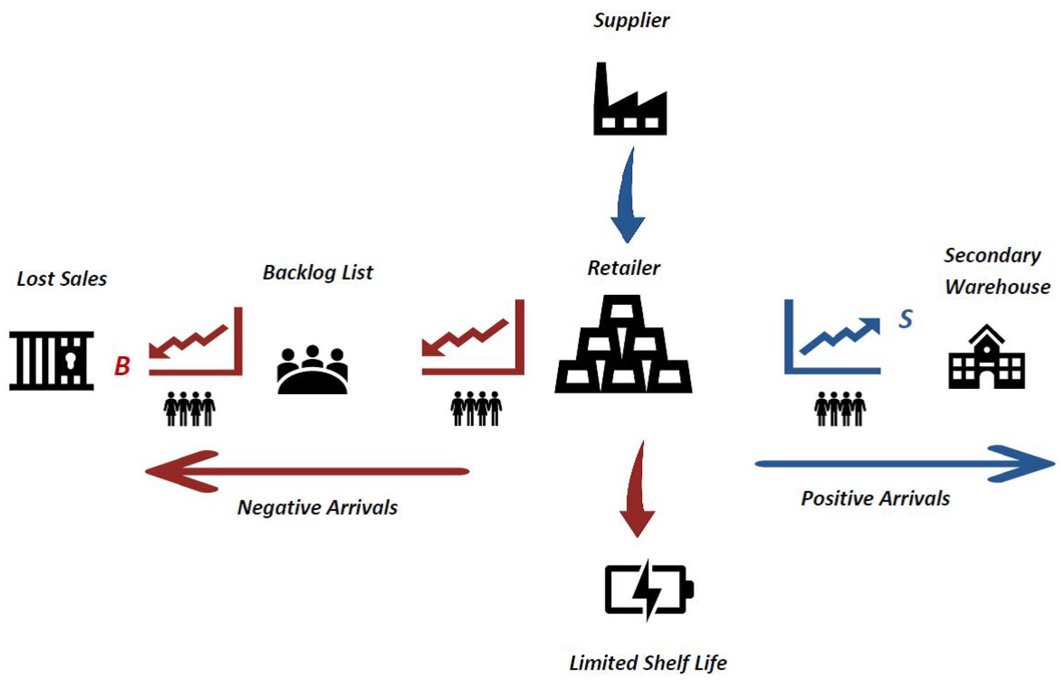 Mathematics 12 01341 g001