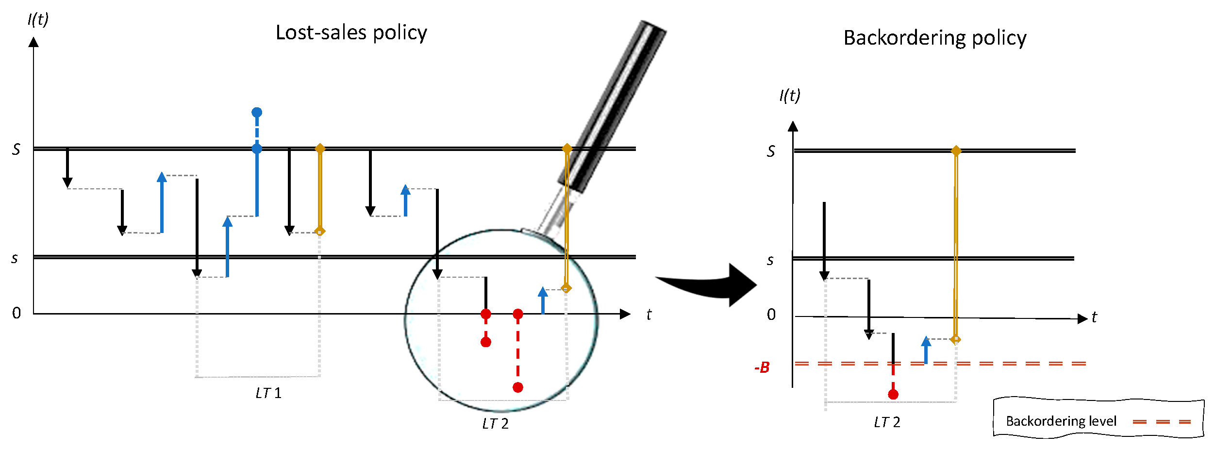 Mathematics 12 01341 g003