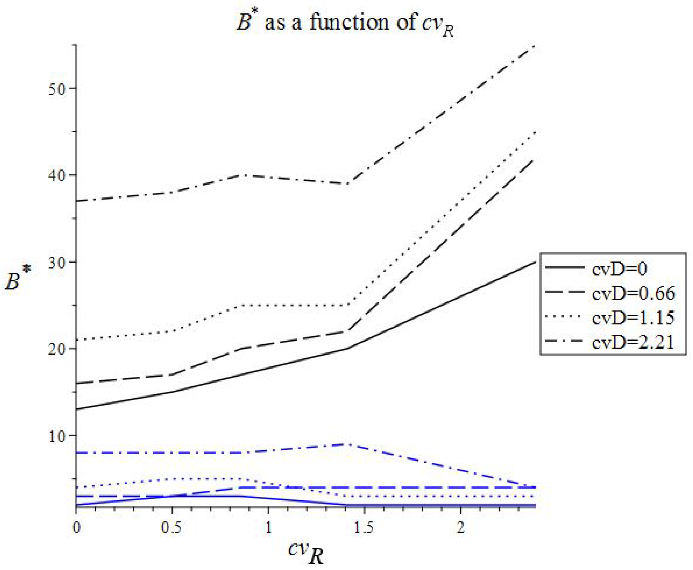 Mathematics 12 01341 g008
