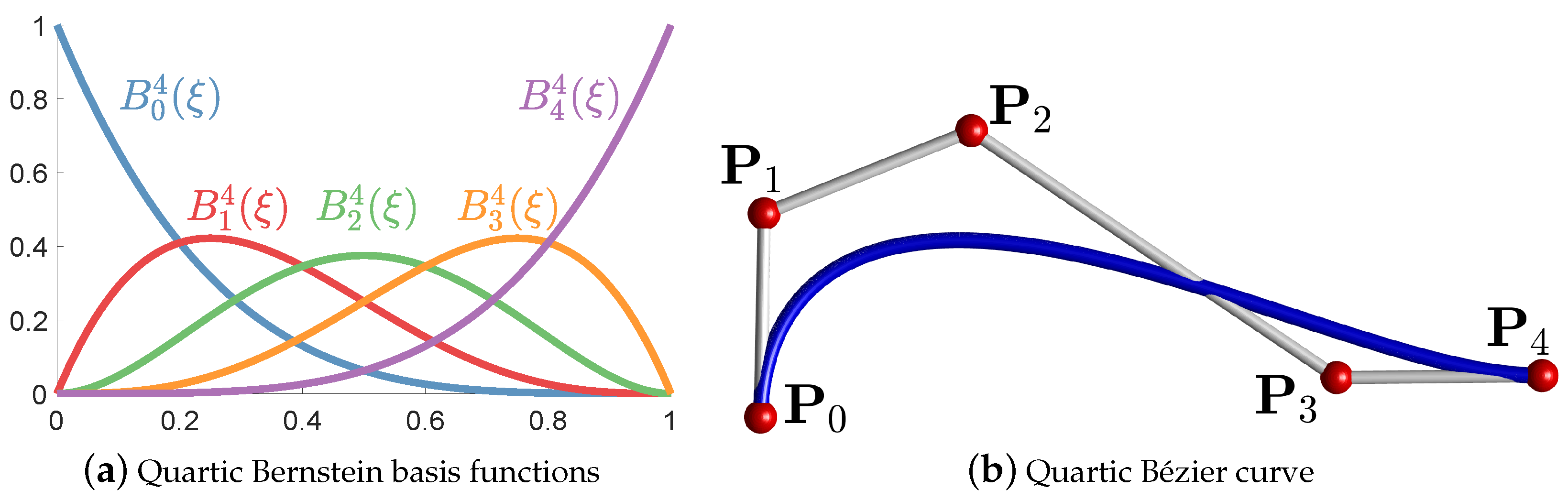 Mathematics 12 01344 g001