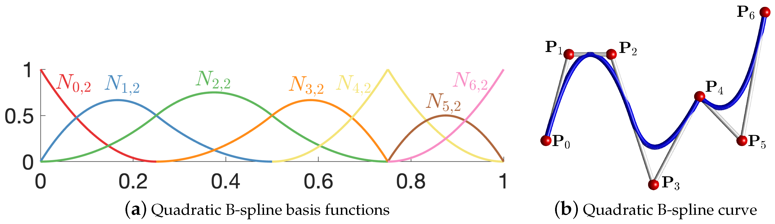 Mathematics 12 01344 g002