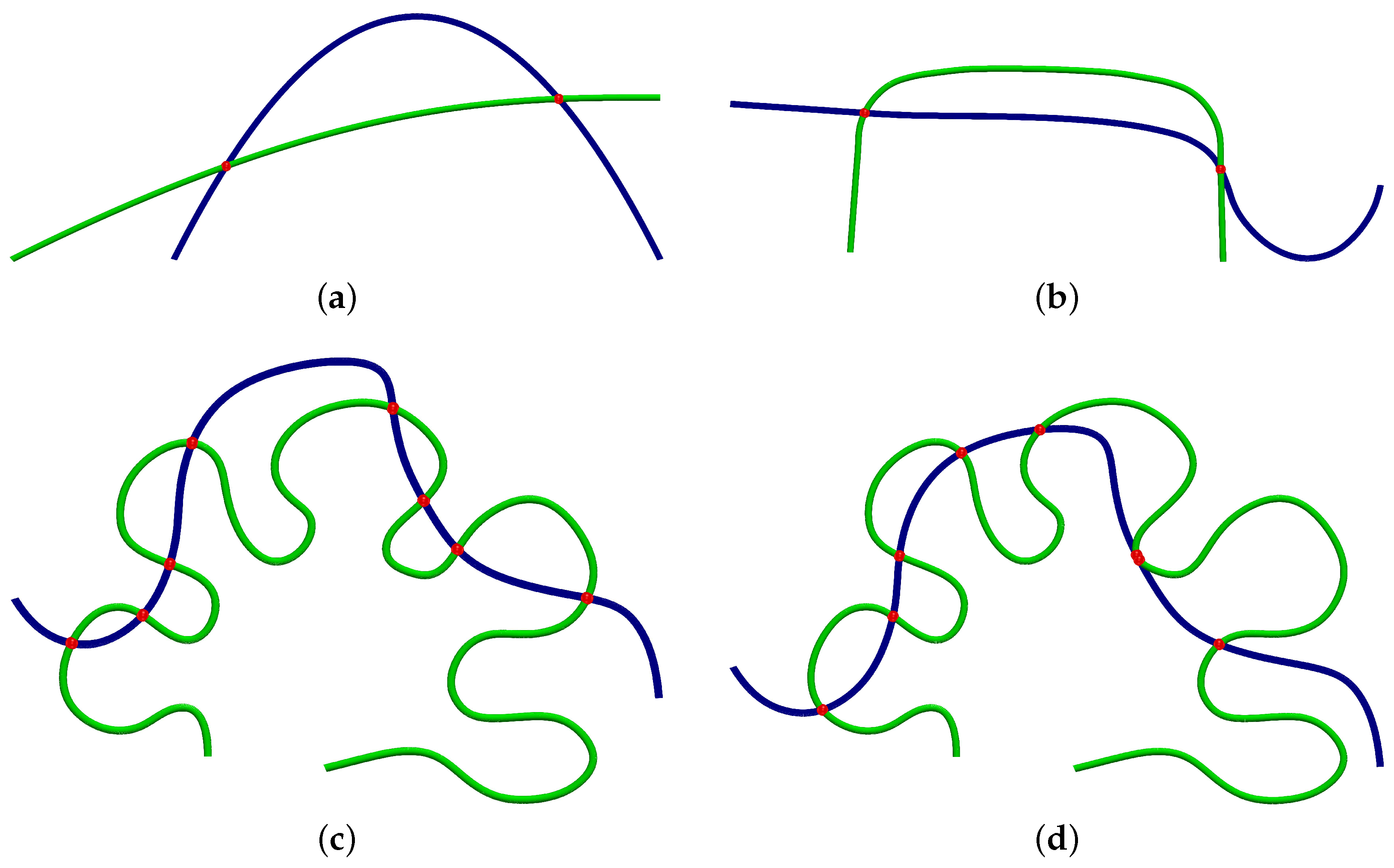 Mathematics 12 01344 g005