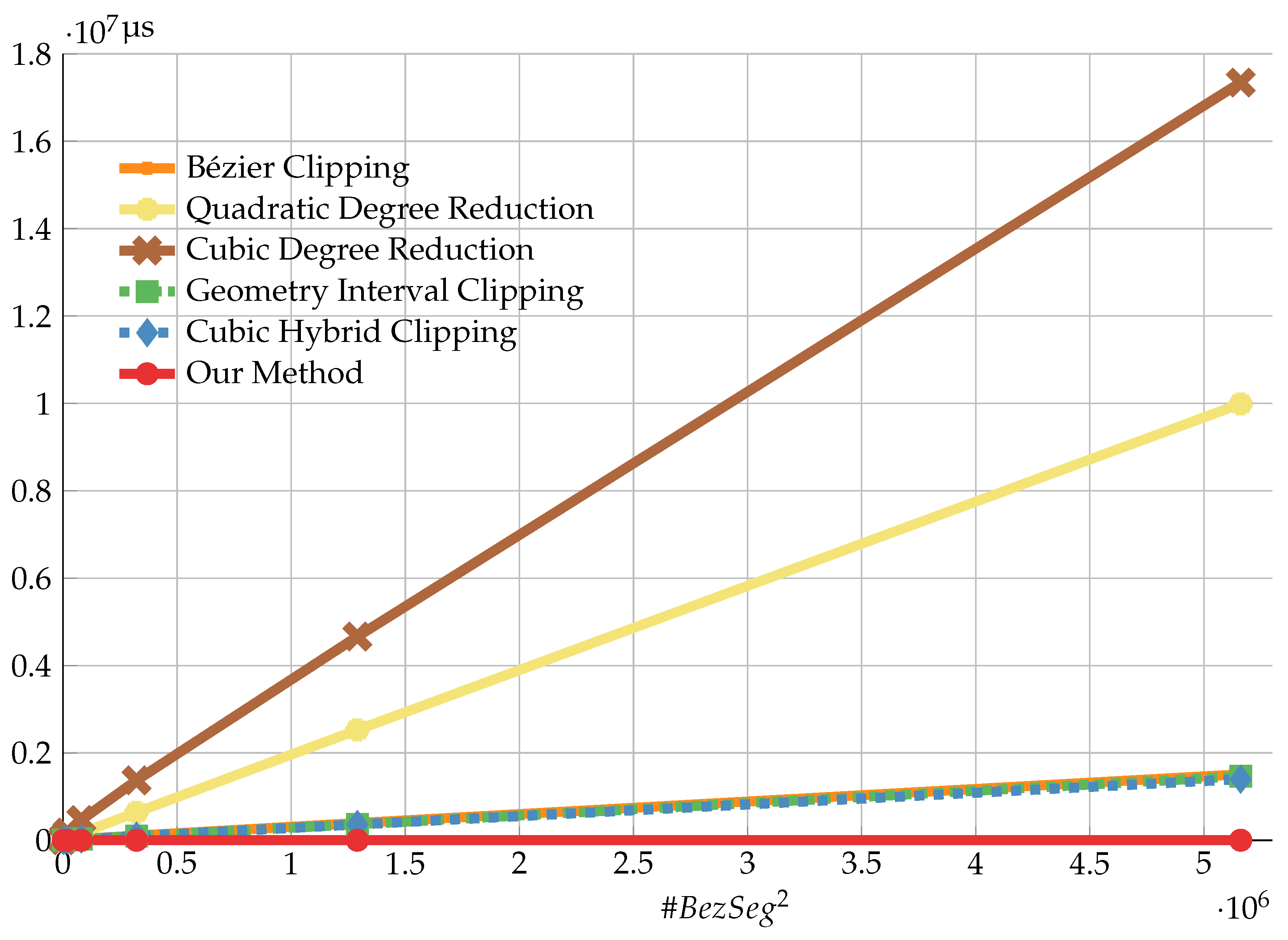 Mathematics 12 01344 g007