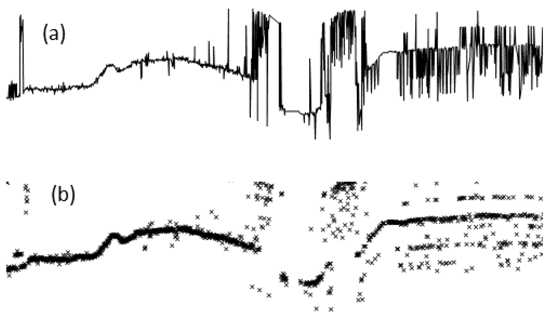 Mathematics 12 01345 g002