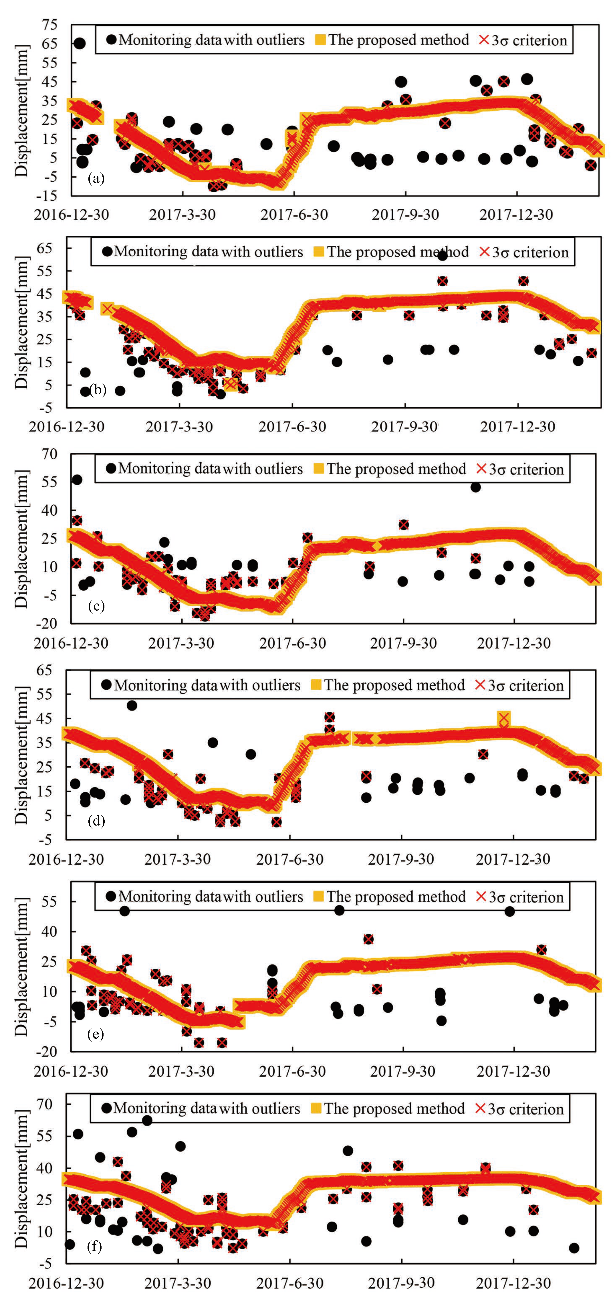 Mathematics 12 01345 g011