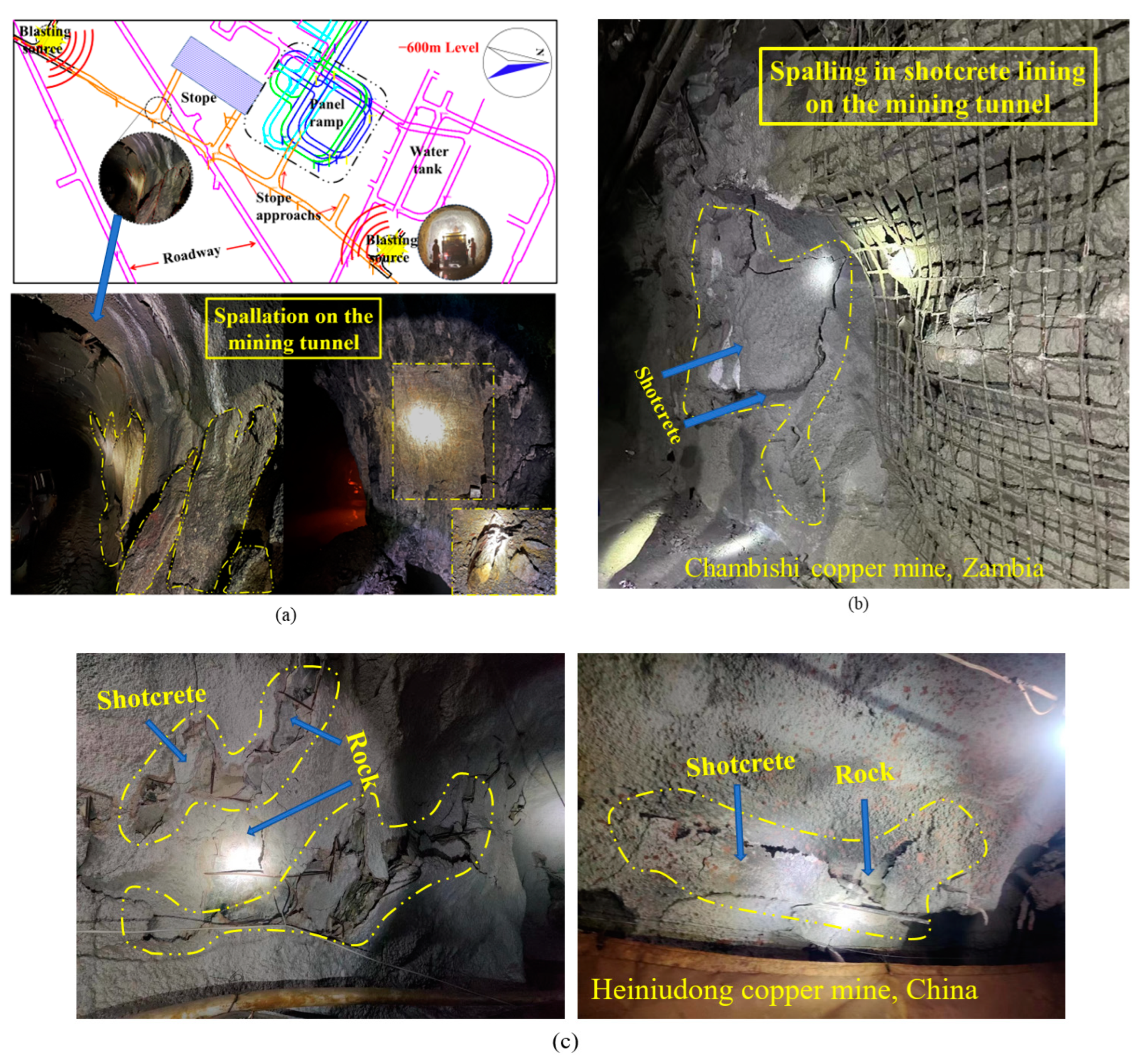 Mathematics 12 01346 g001