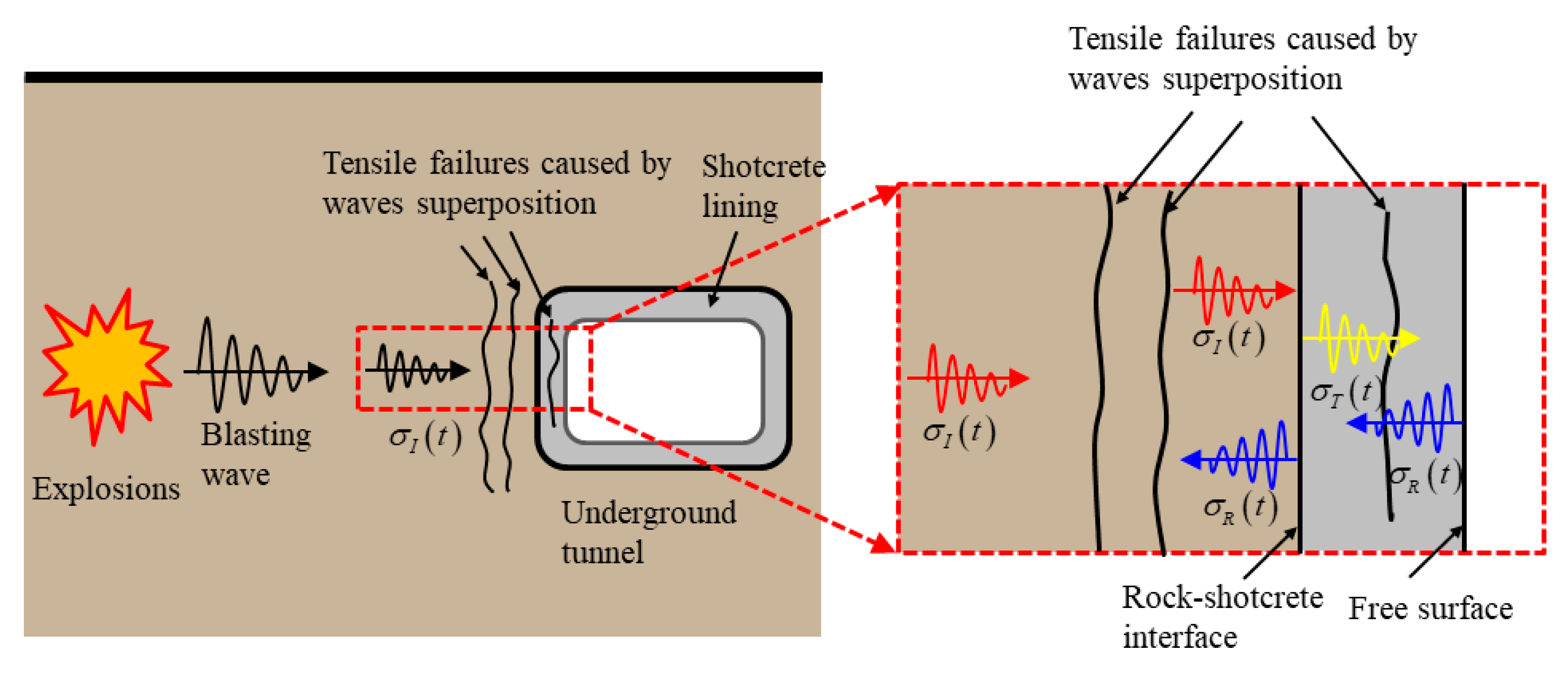 Mathematics 12 01346 g002