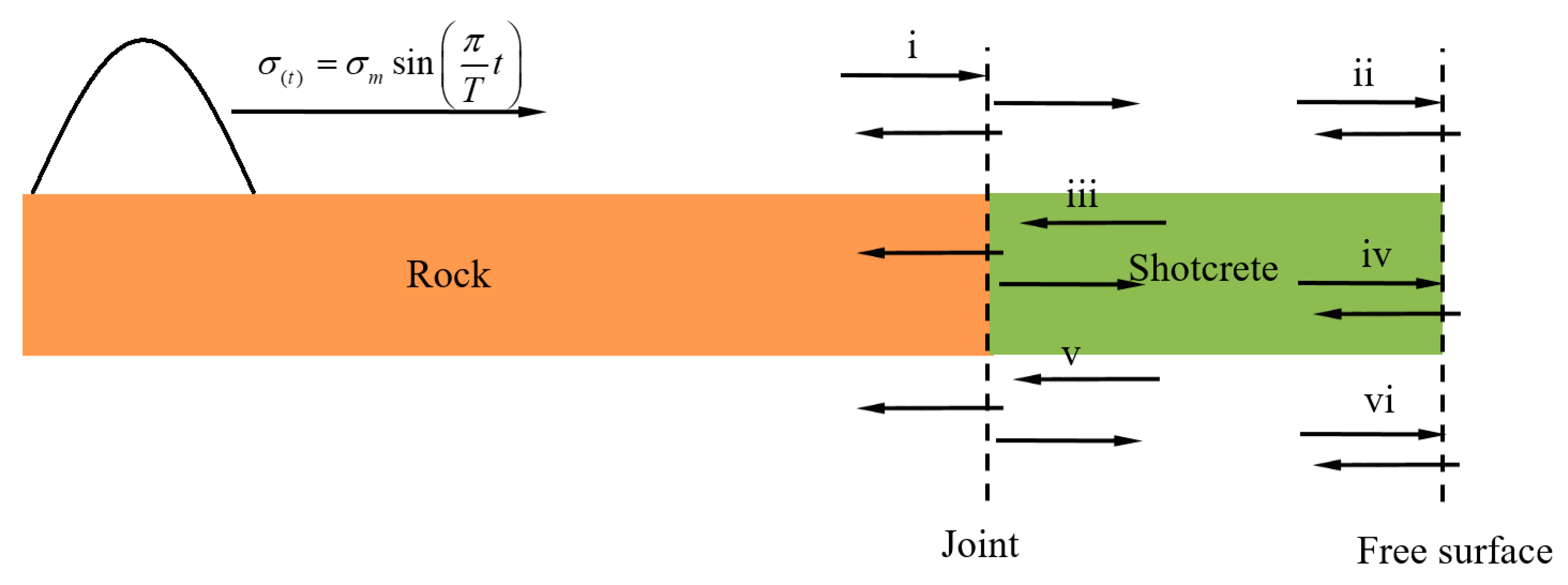 Mathematics 12 01346 g003