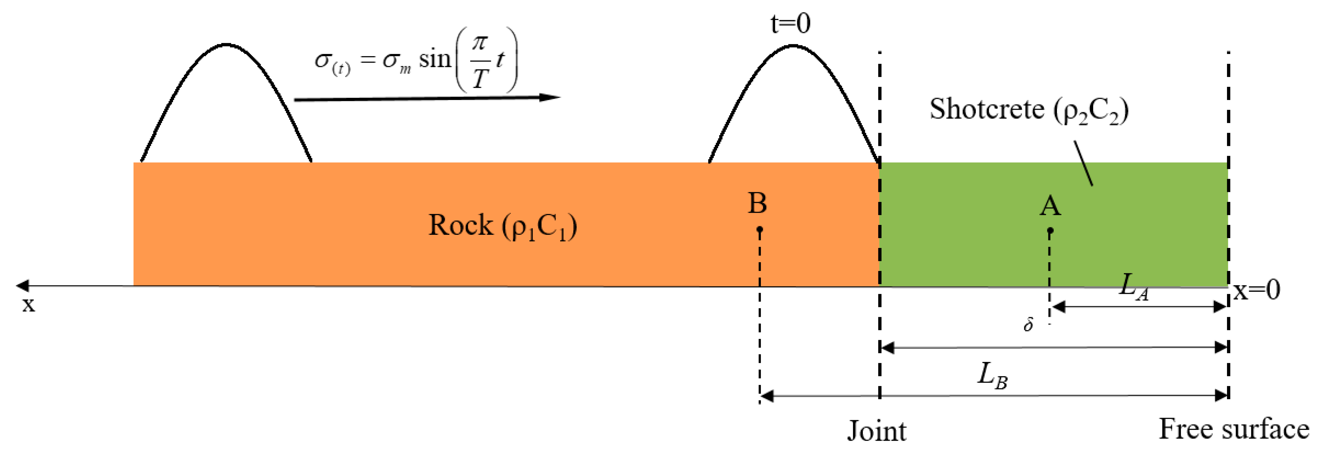 Mathematics 12 01346 g004