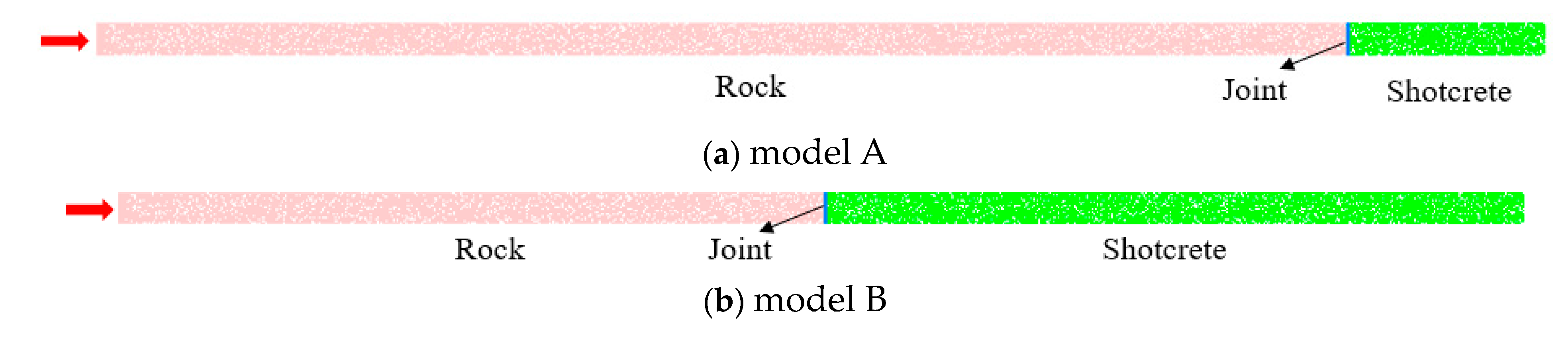 Mathematics 12 01346 g007