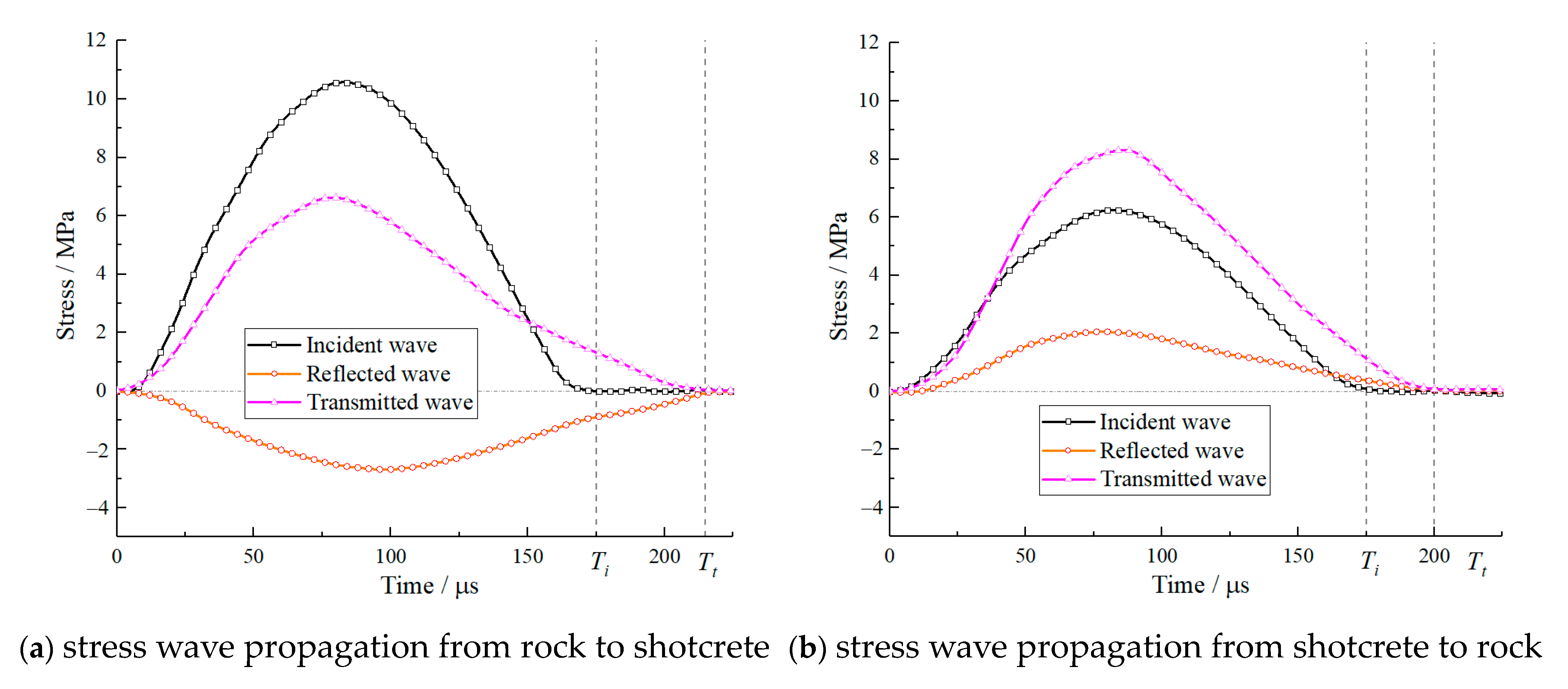 Mathematics 12 01346 g008