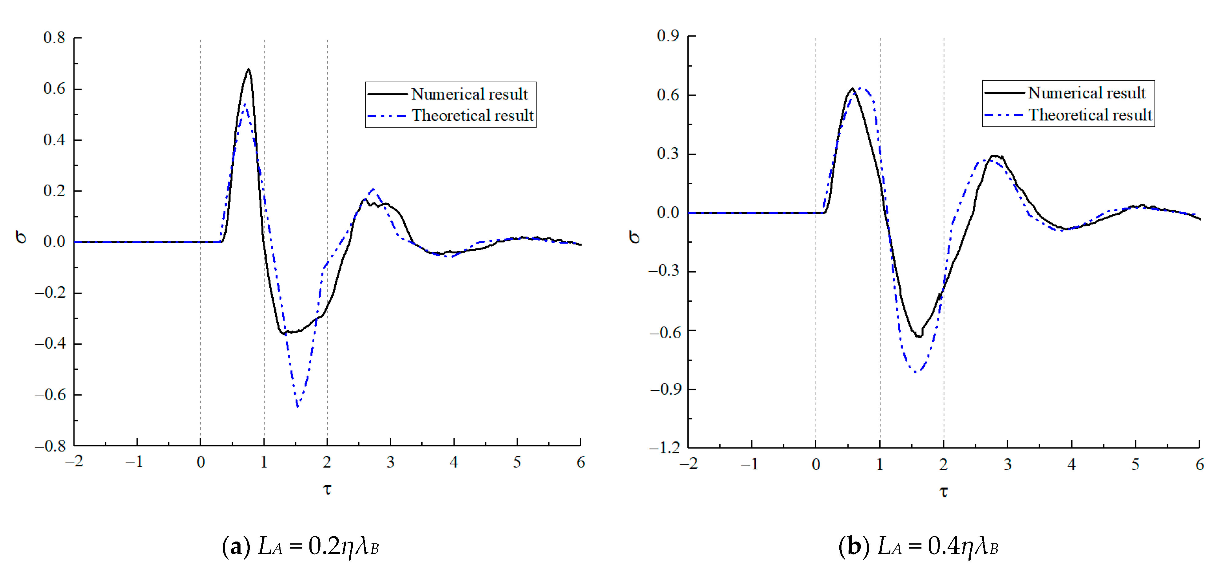 Mathematics 12 01346 g009a