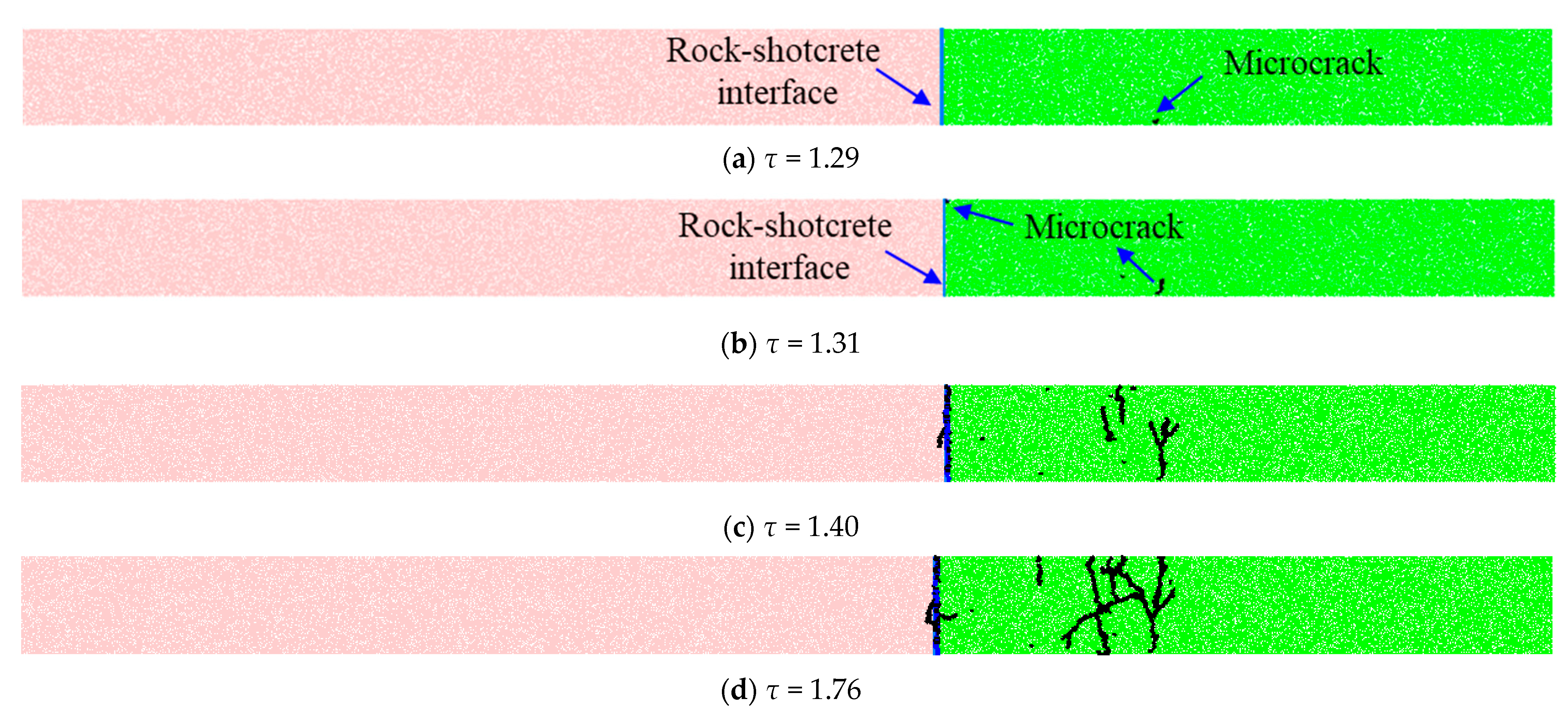 Mathematics 12 01346 g012