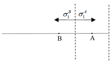 Mathematics 12 01346 i002