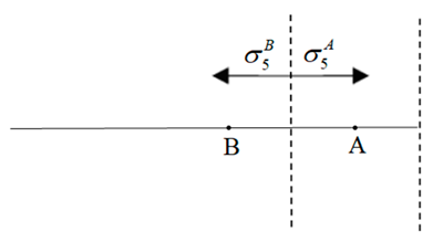 Mathematics 12 01346 i006