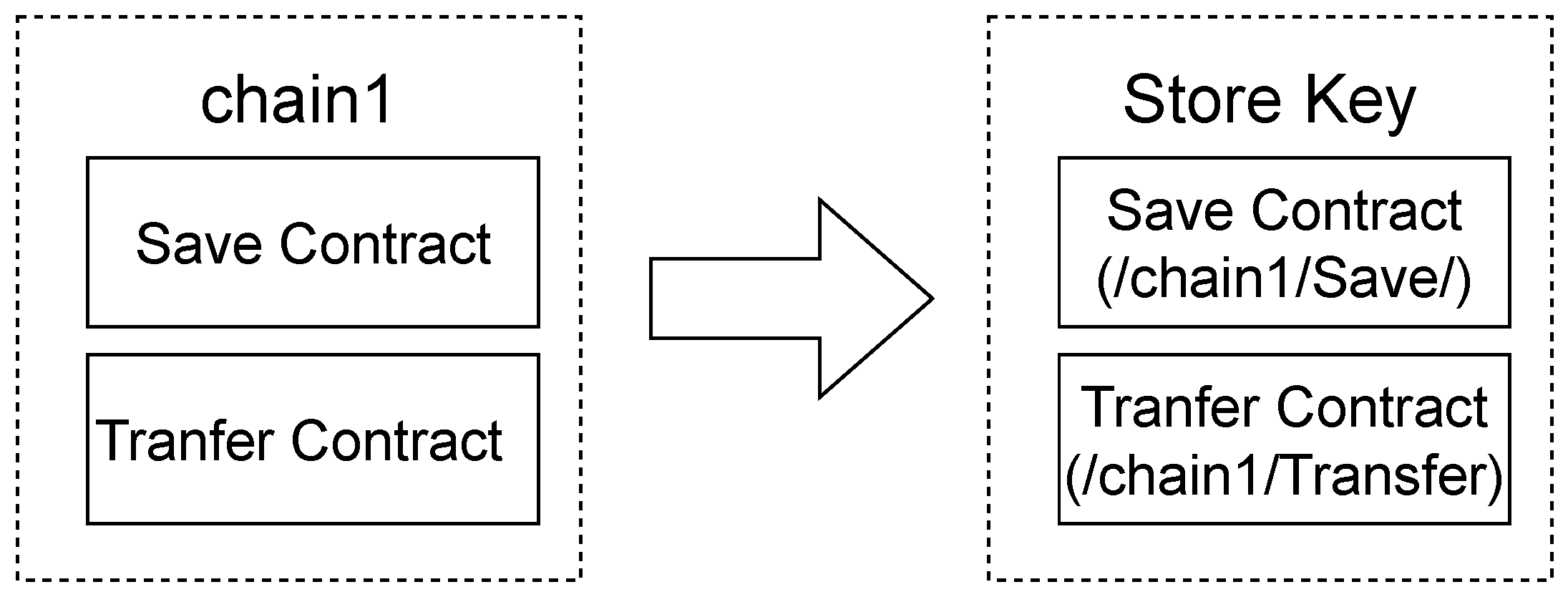 Mathematics 12 01347 g001