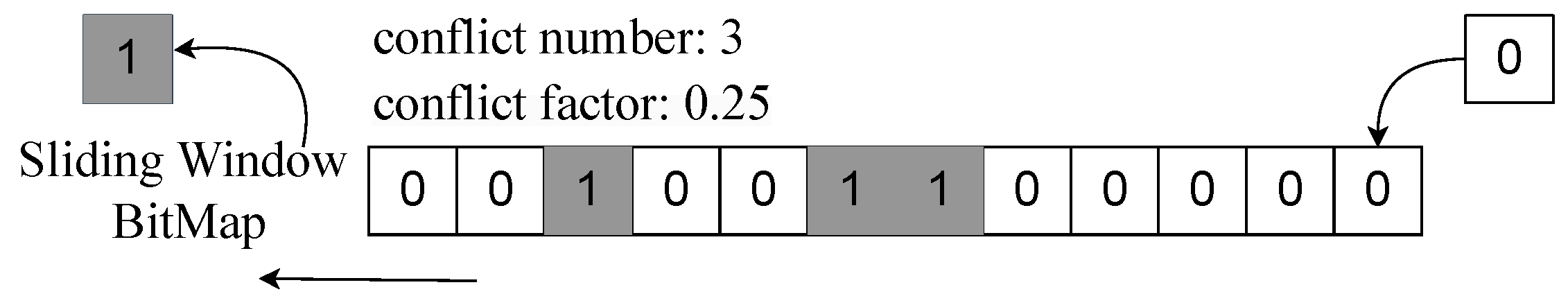 Mathematics 12 01347 g006