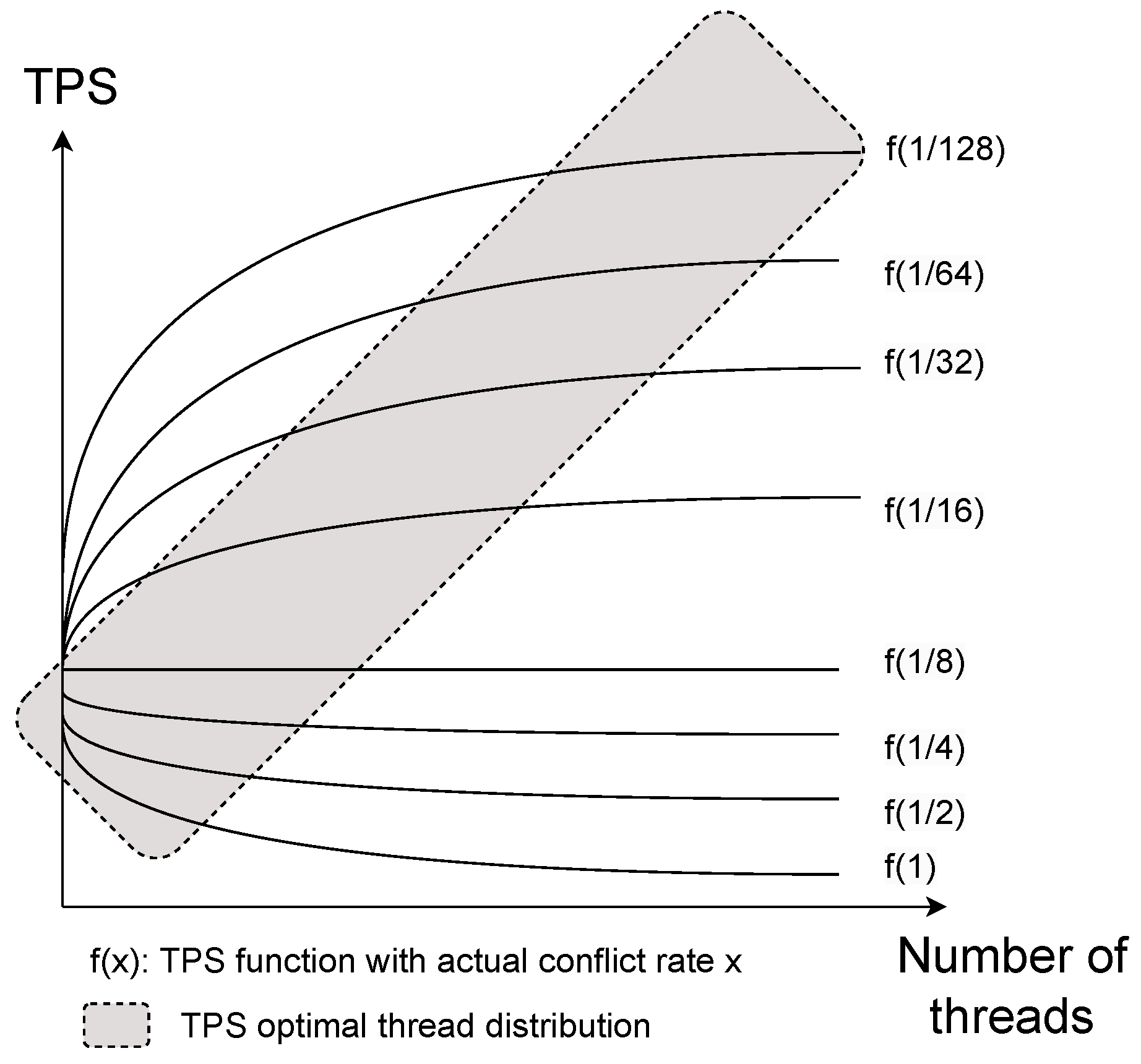 Mathematics 12 01347 g007