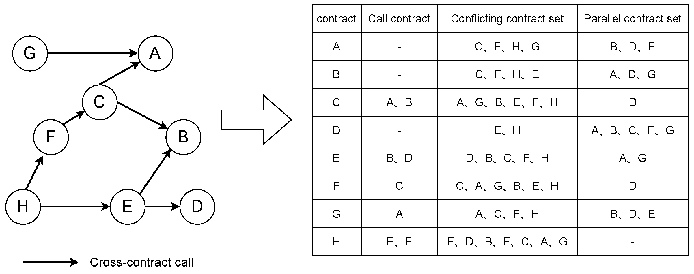 Mathematics 12 01347 g008