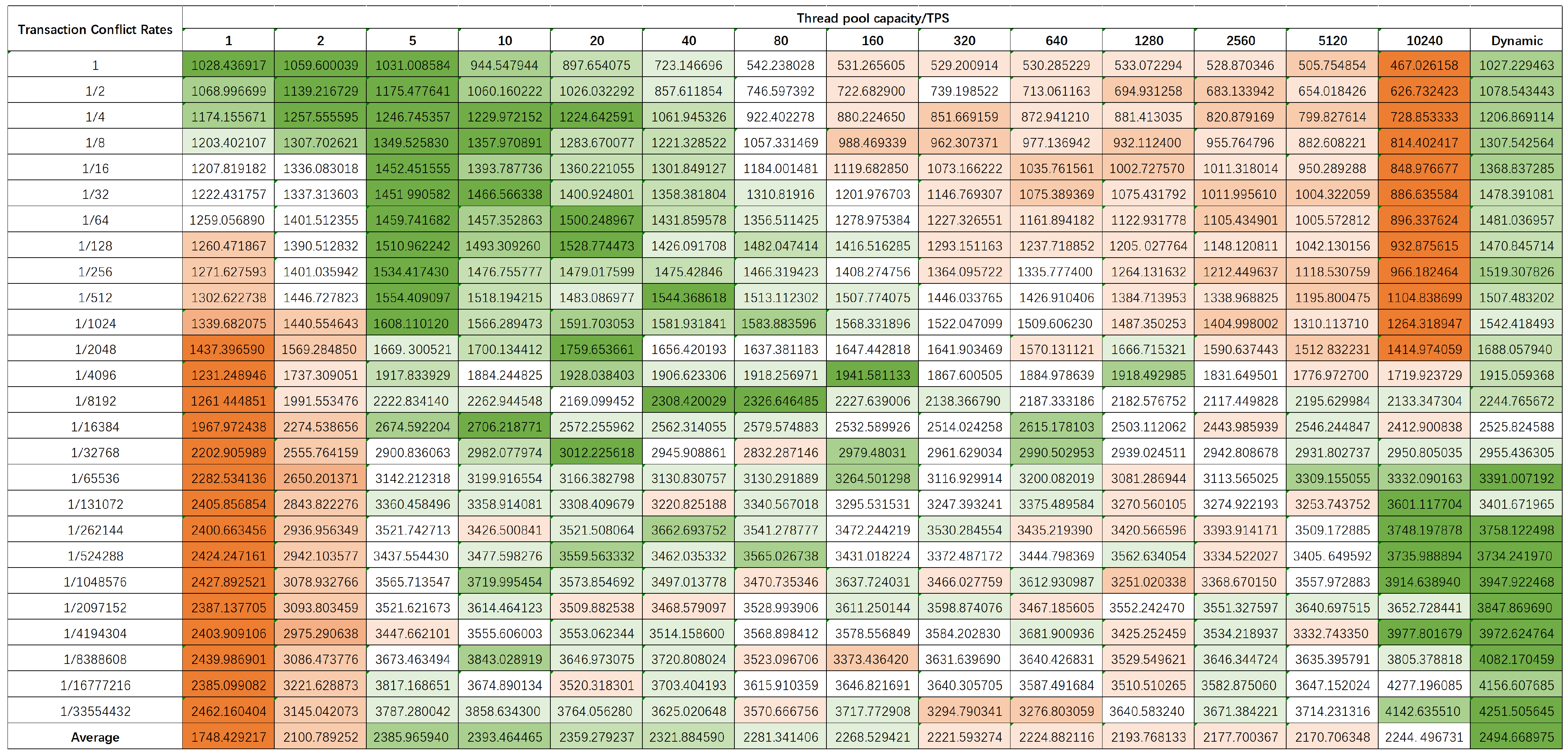 Mathematics 12 01347 g0a2