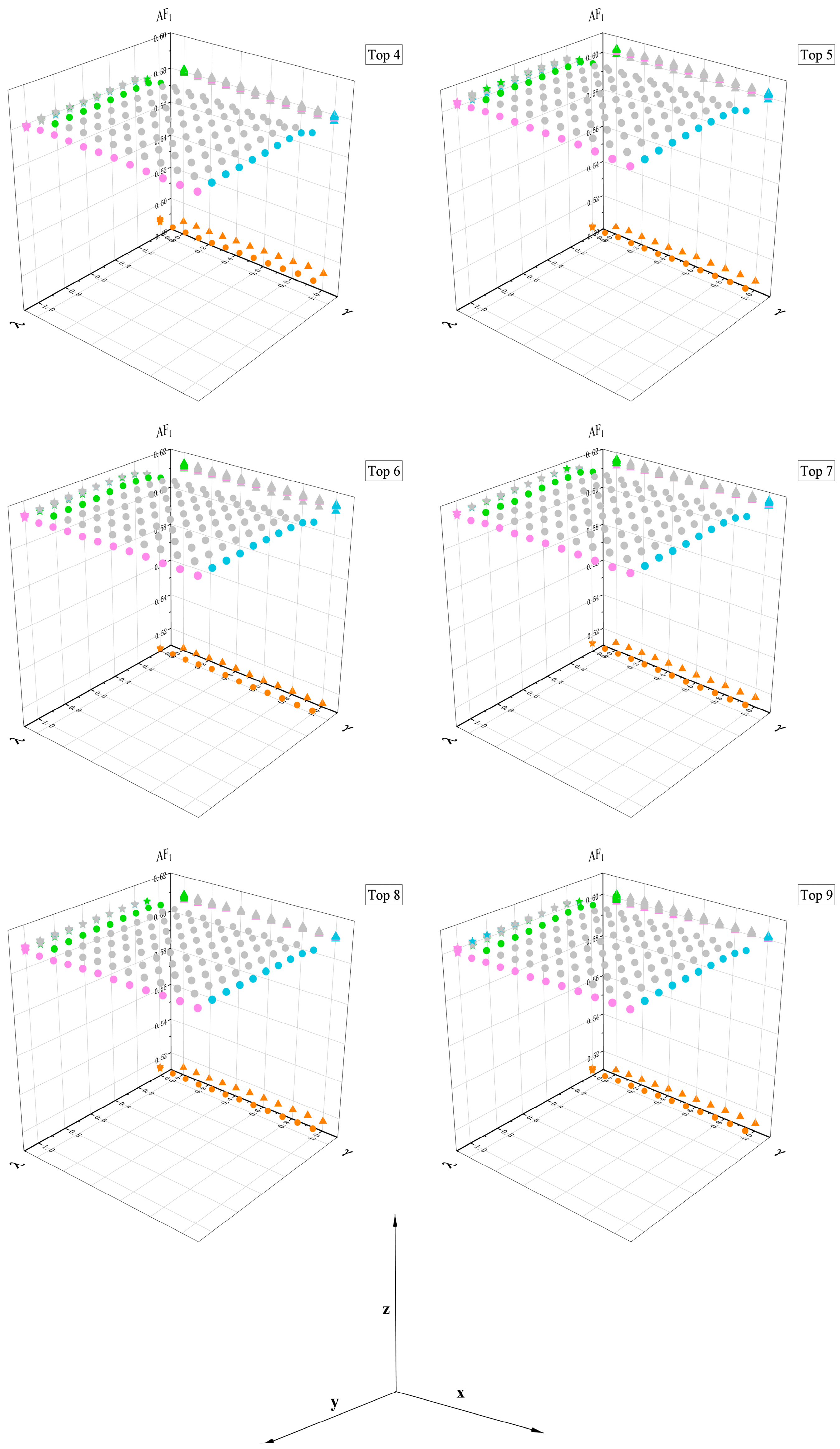 Mathematics 12 01349 g008