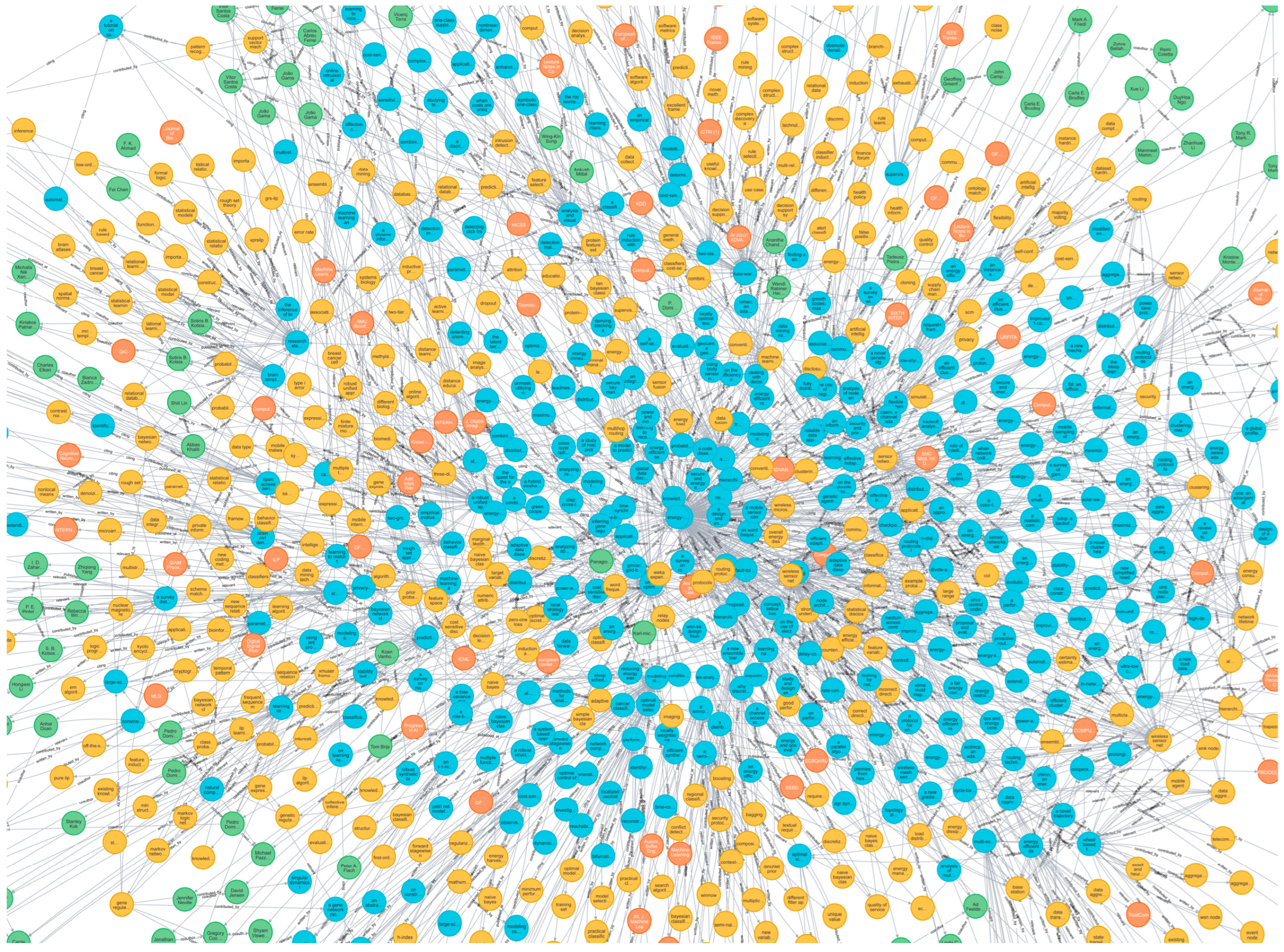 Mathematics 12 01349 g013