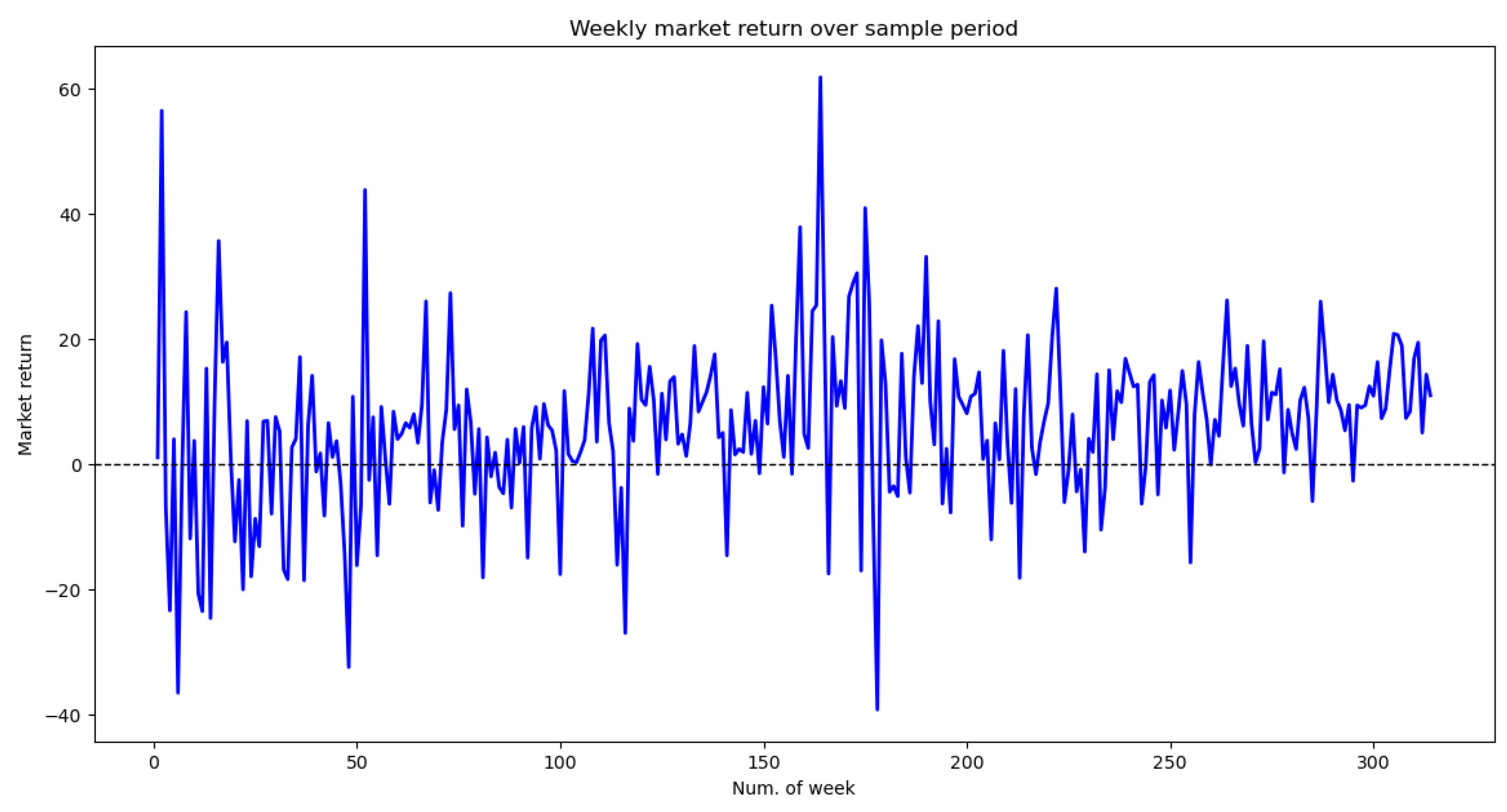 Mathematics 12 01351 g001
