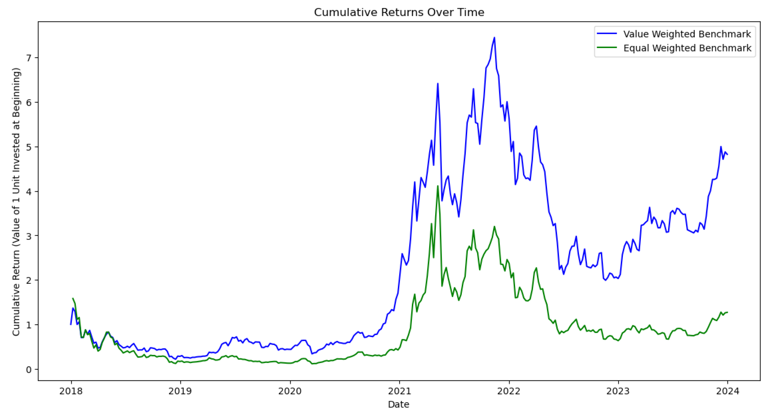 Mathematics 12 01351 g003