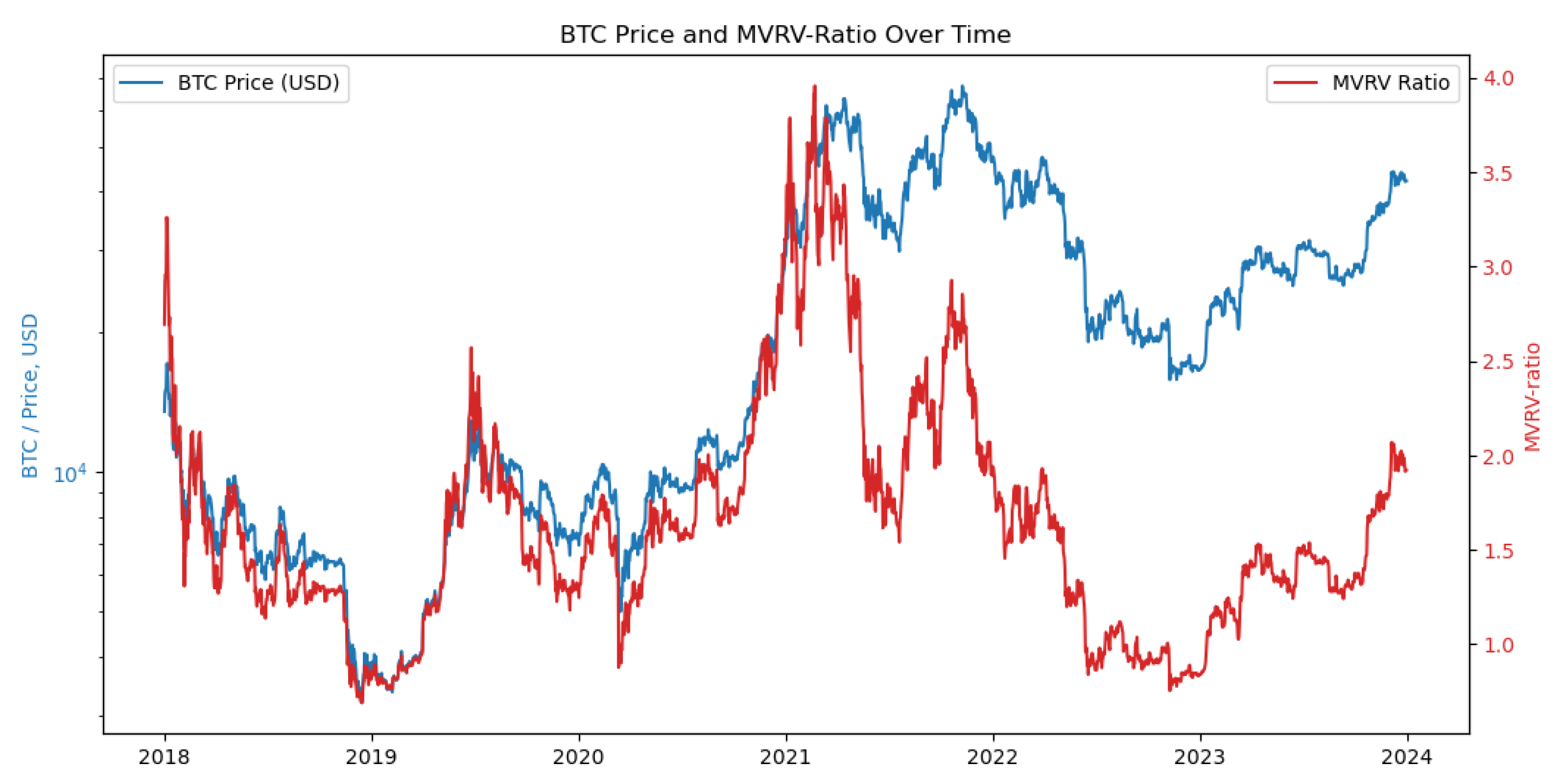 Mathematics 12 01351 g004
