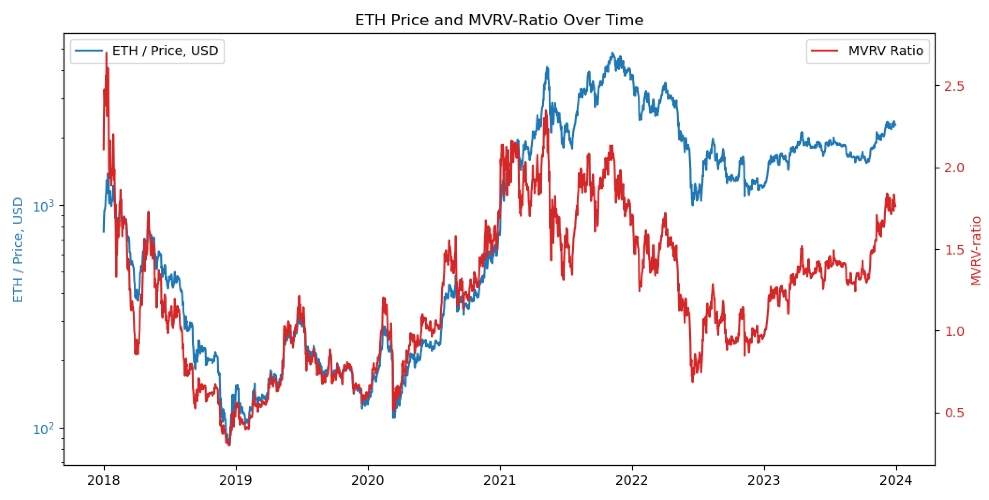 Mathematics 12 01351 g005