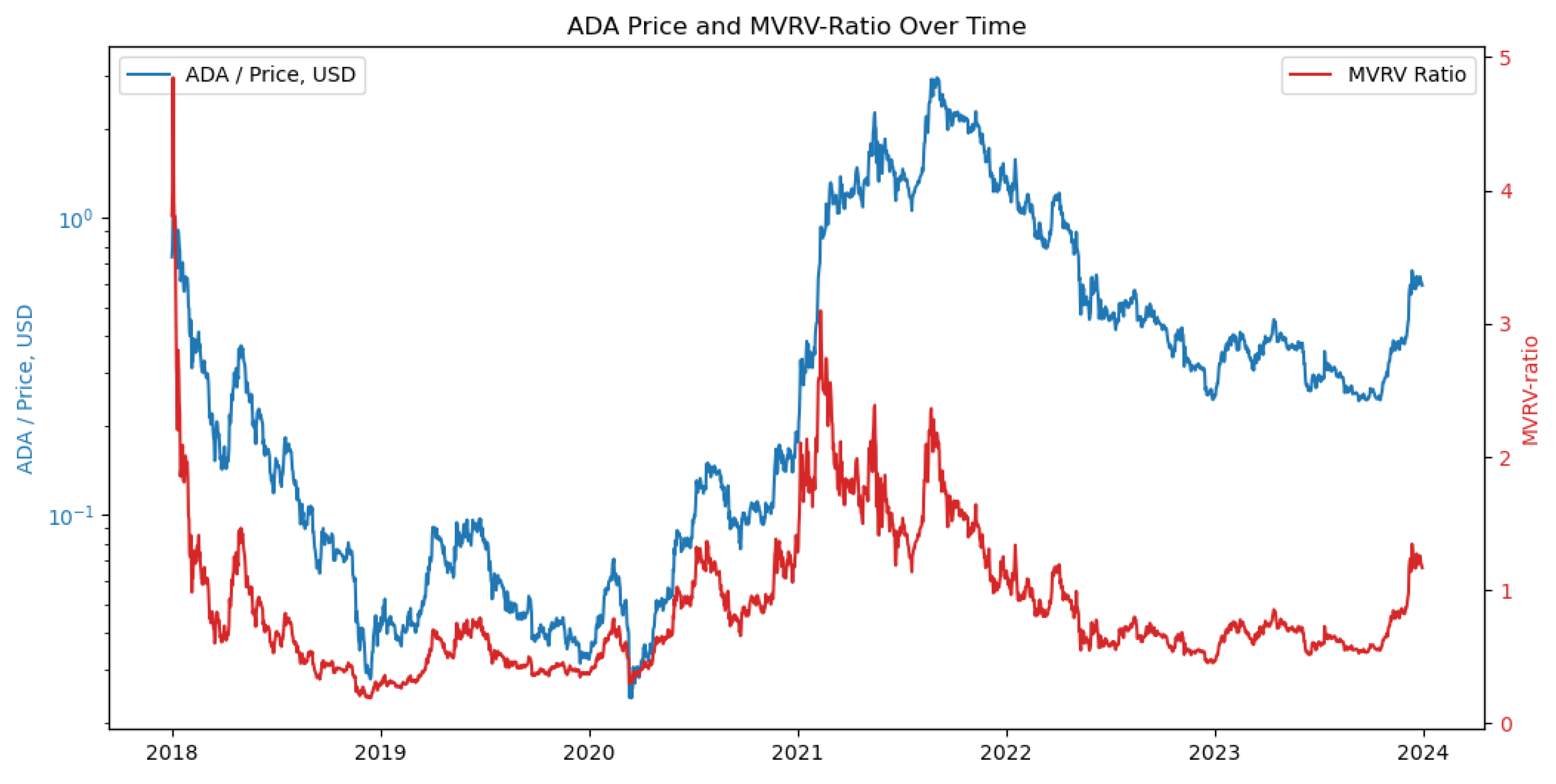 Mathematics 12 01351 g006