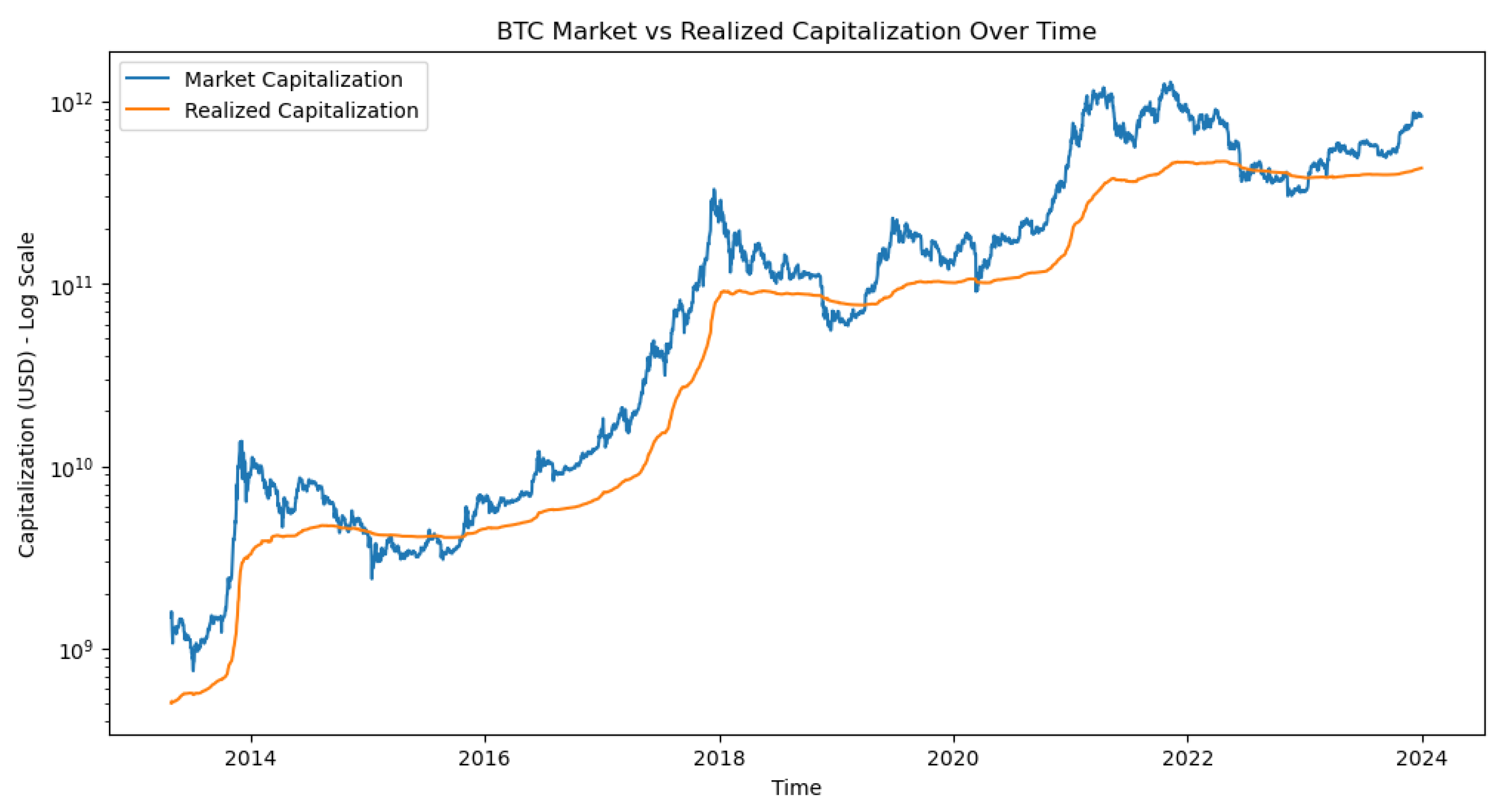 Mathematics 12 01351 g007