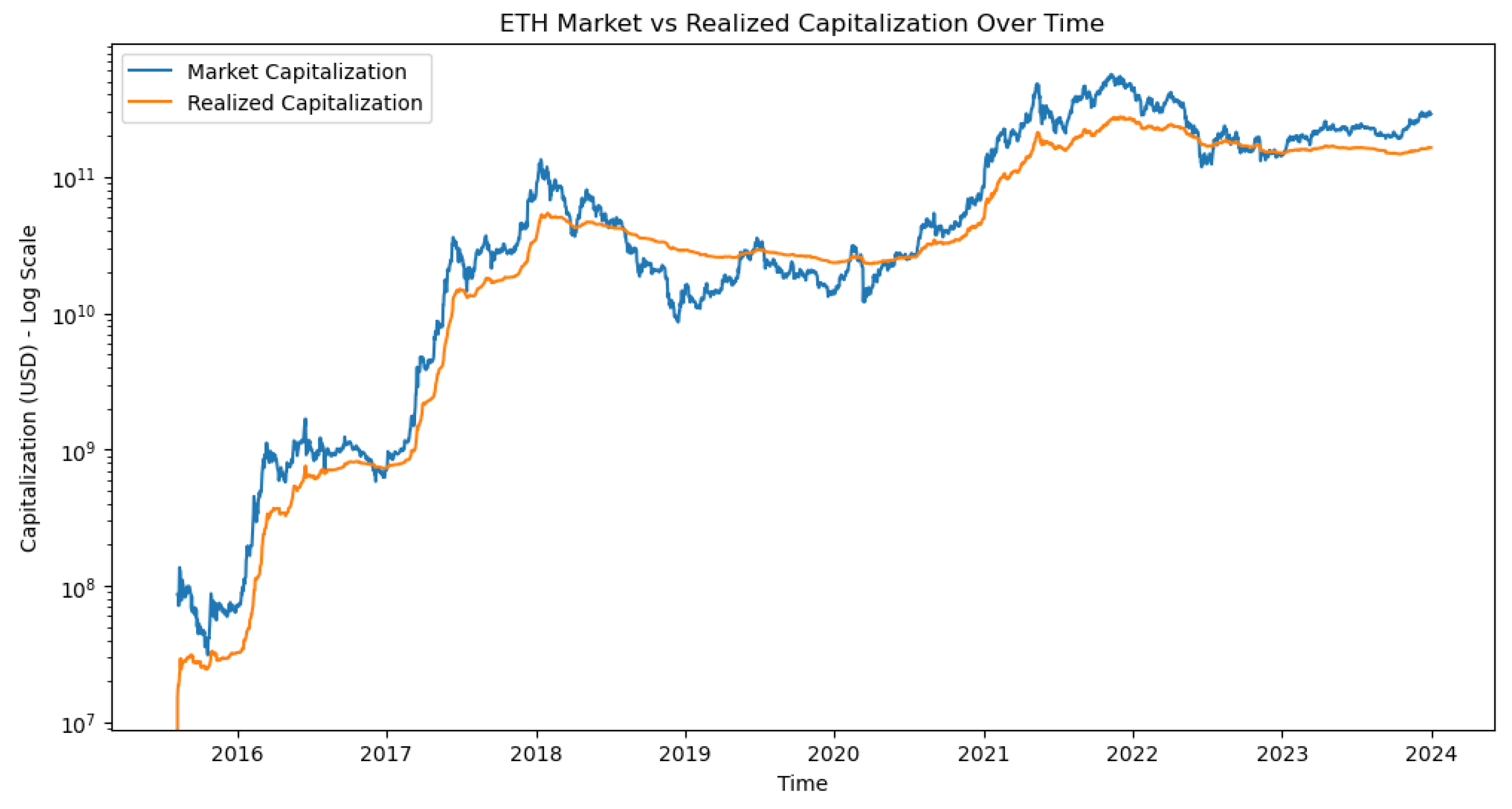 Mathematics 12 01351 g008