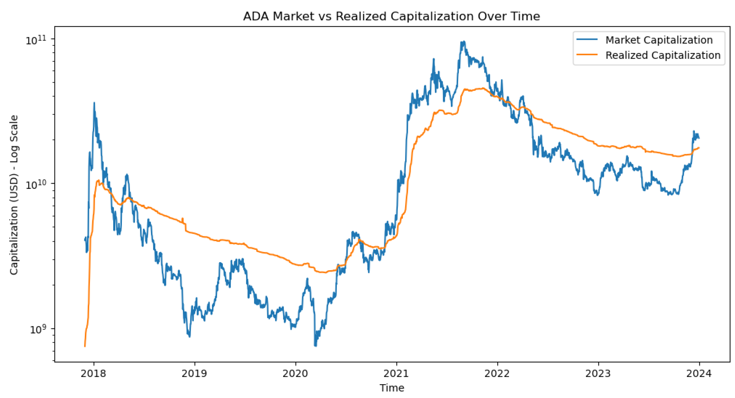 Mathematics 12 01351 g009
