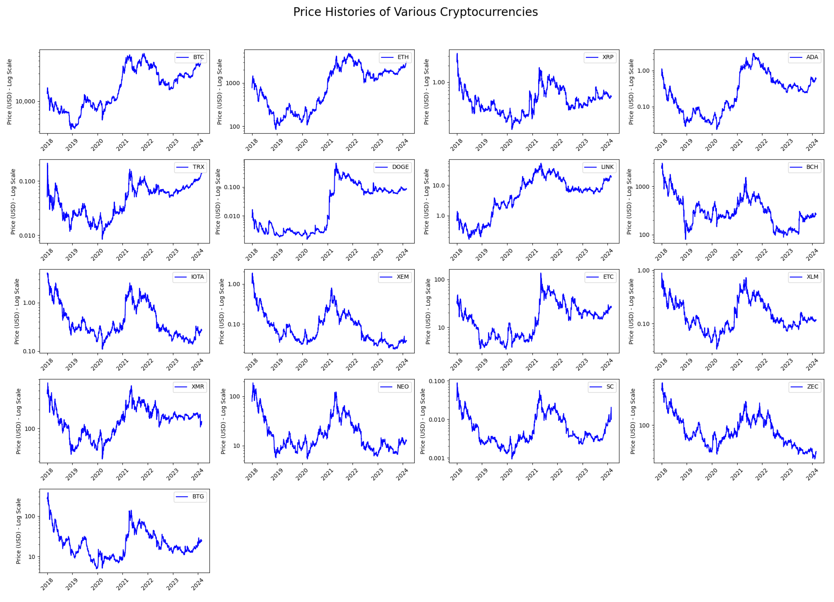 Mathematics 12 01351 g010
