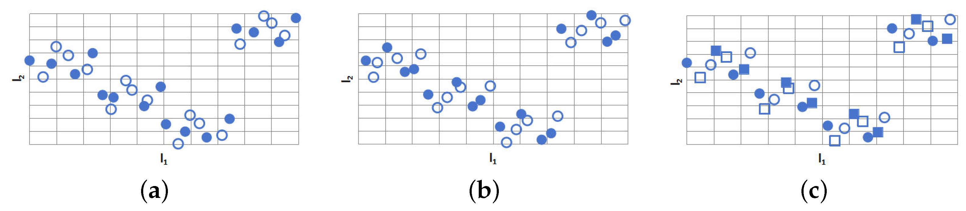 Mathematics 12 01352 g001
