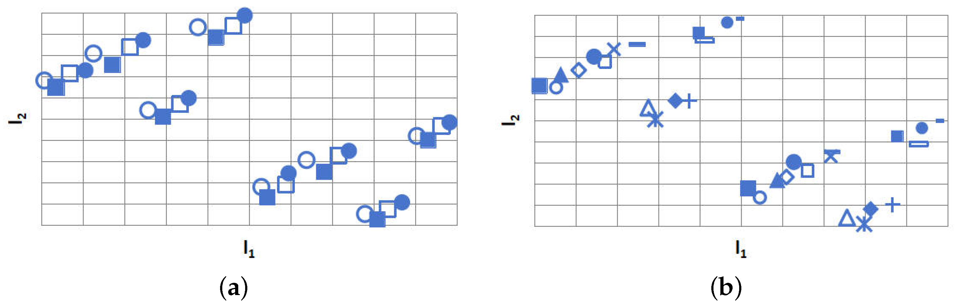 Mathematics 12 01352 g002