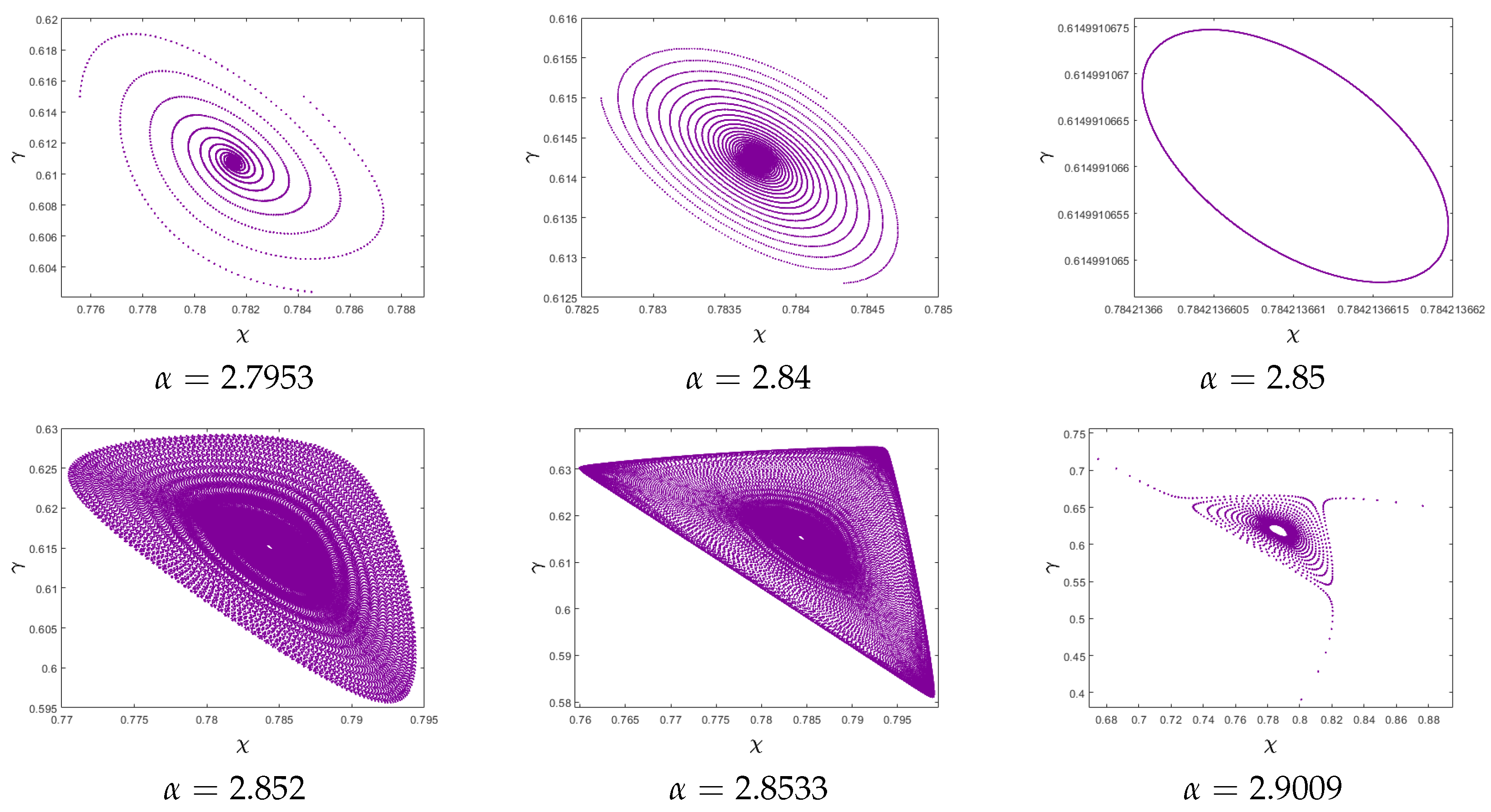 Mathematics 12 01354 g010