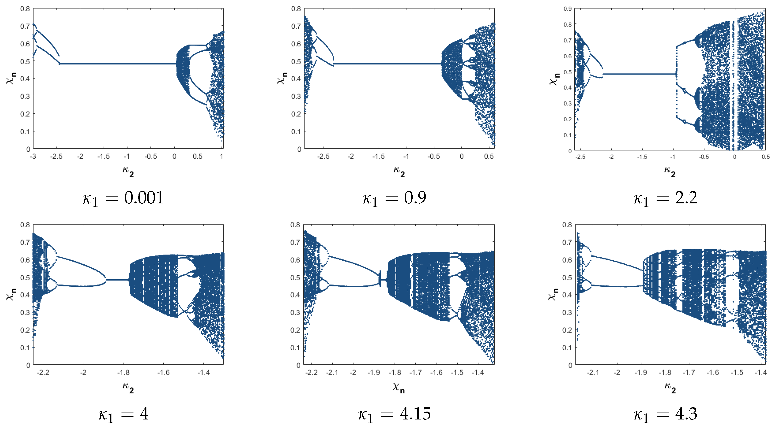 Mathematics 12 01354 g014