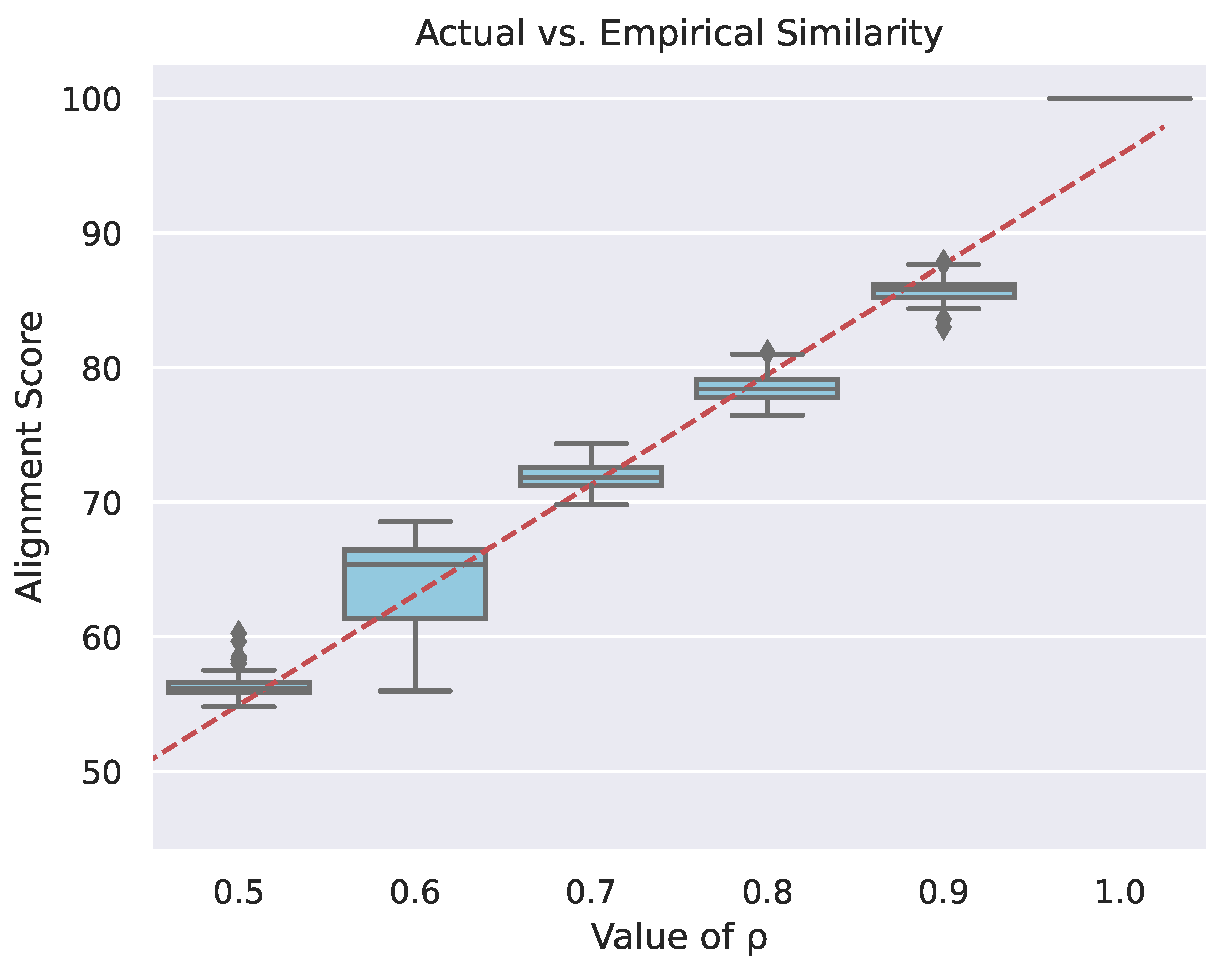 Mathematics 12 01357 g004