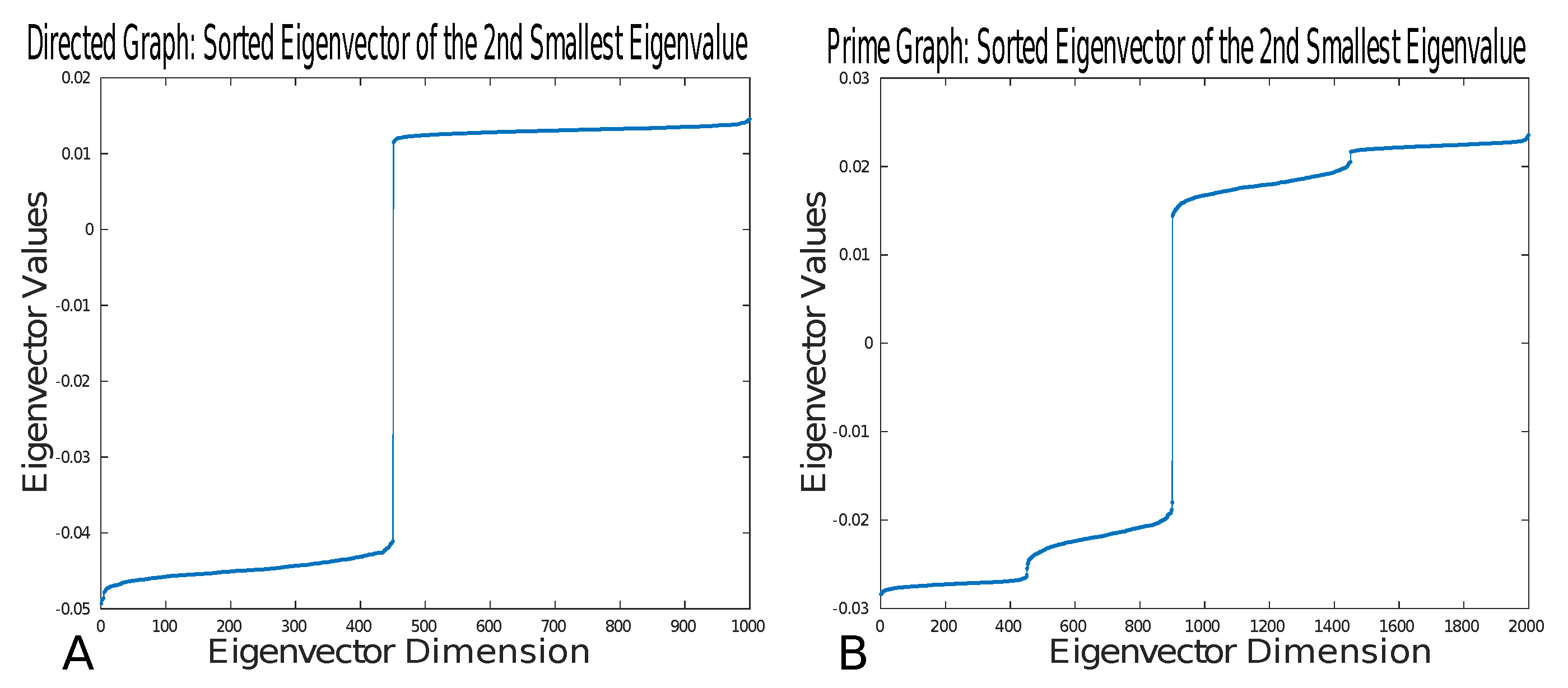 Mathematics 12 01357 g005