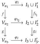 Mathematics 12 01357 i009
