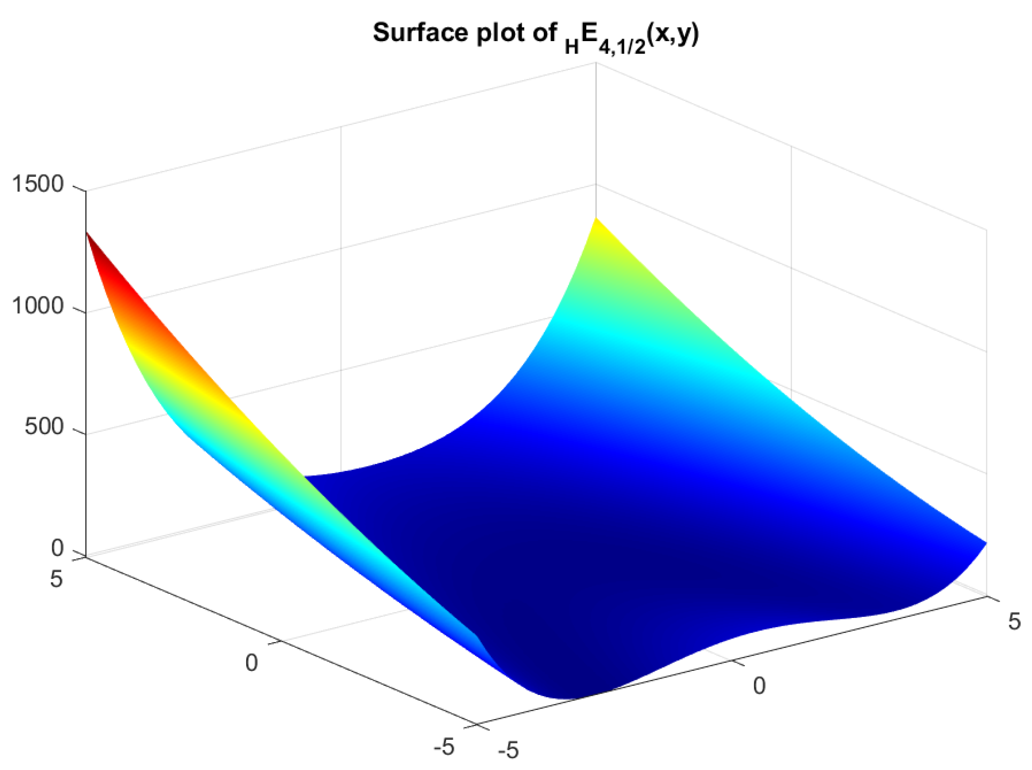 Two-Variable q-Hermite-Based Appell Polynomials and Their Applications